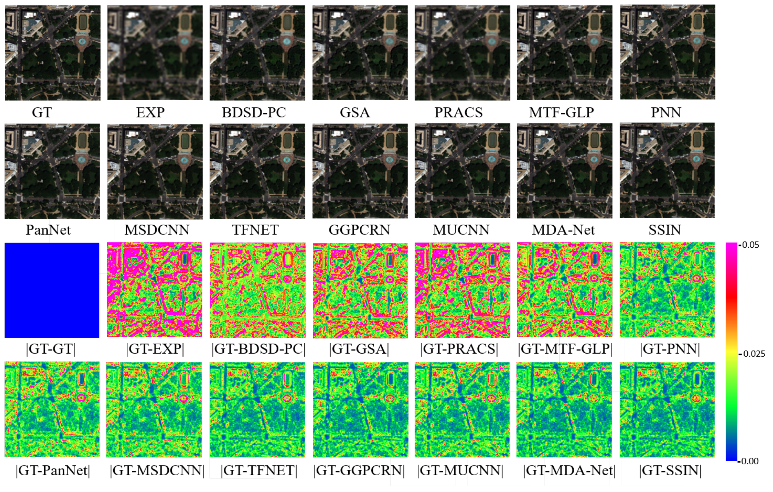 Remotesensing 14 04100 g009 550