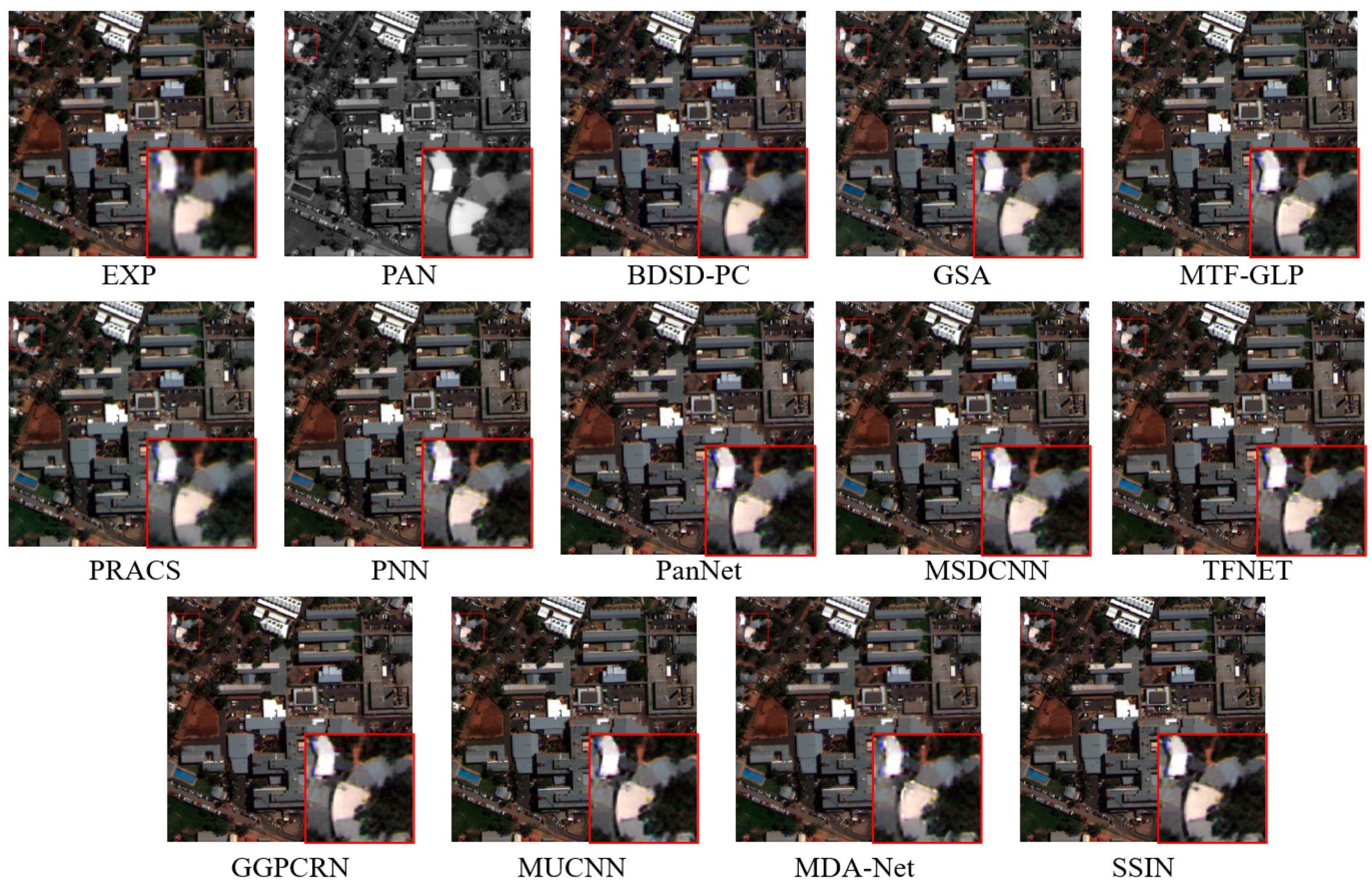 Remotesensing 14 04100 g011 550