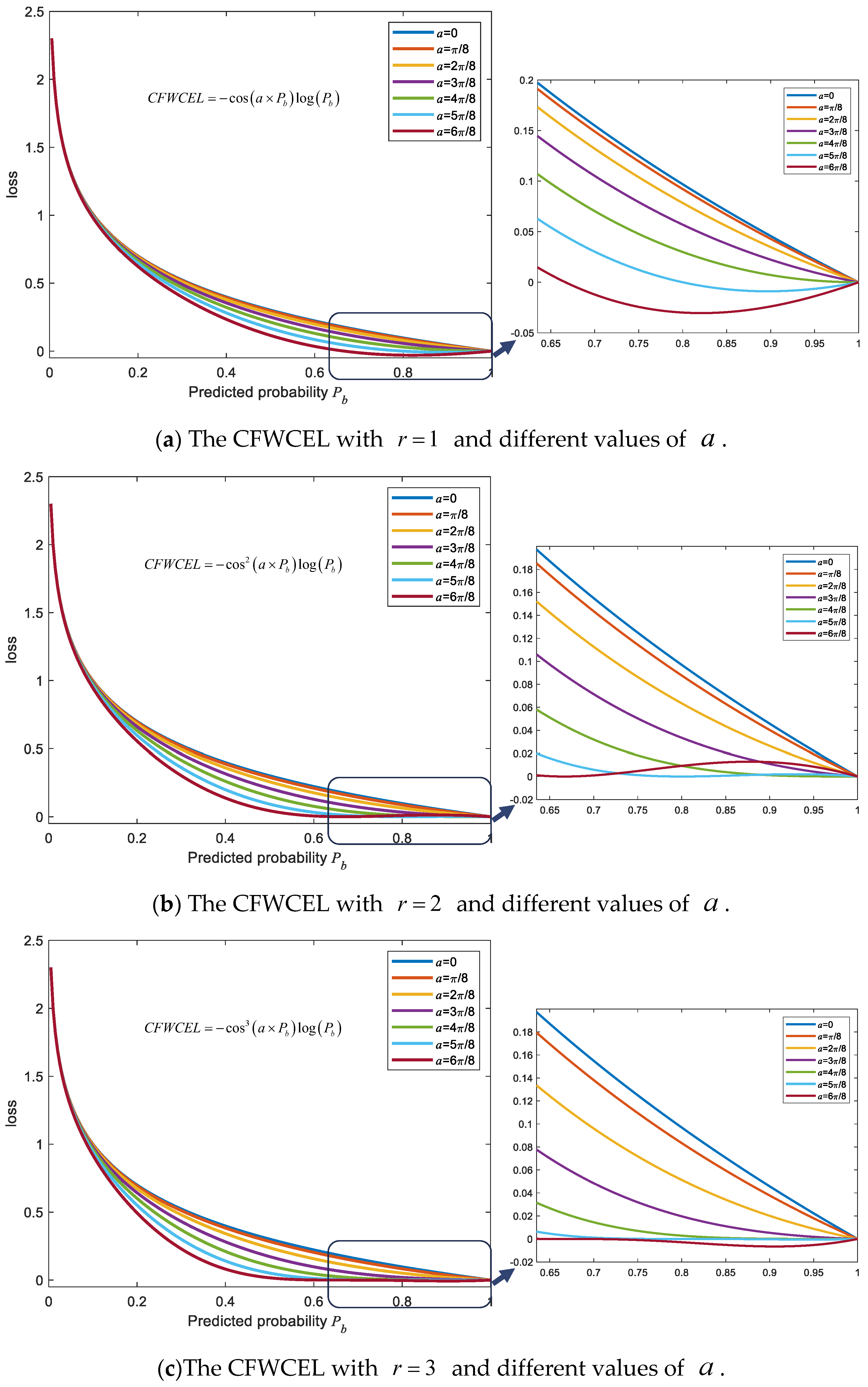 Remotesensing 14 04103 g004 550