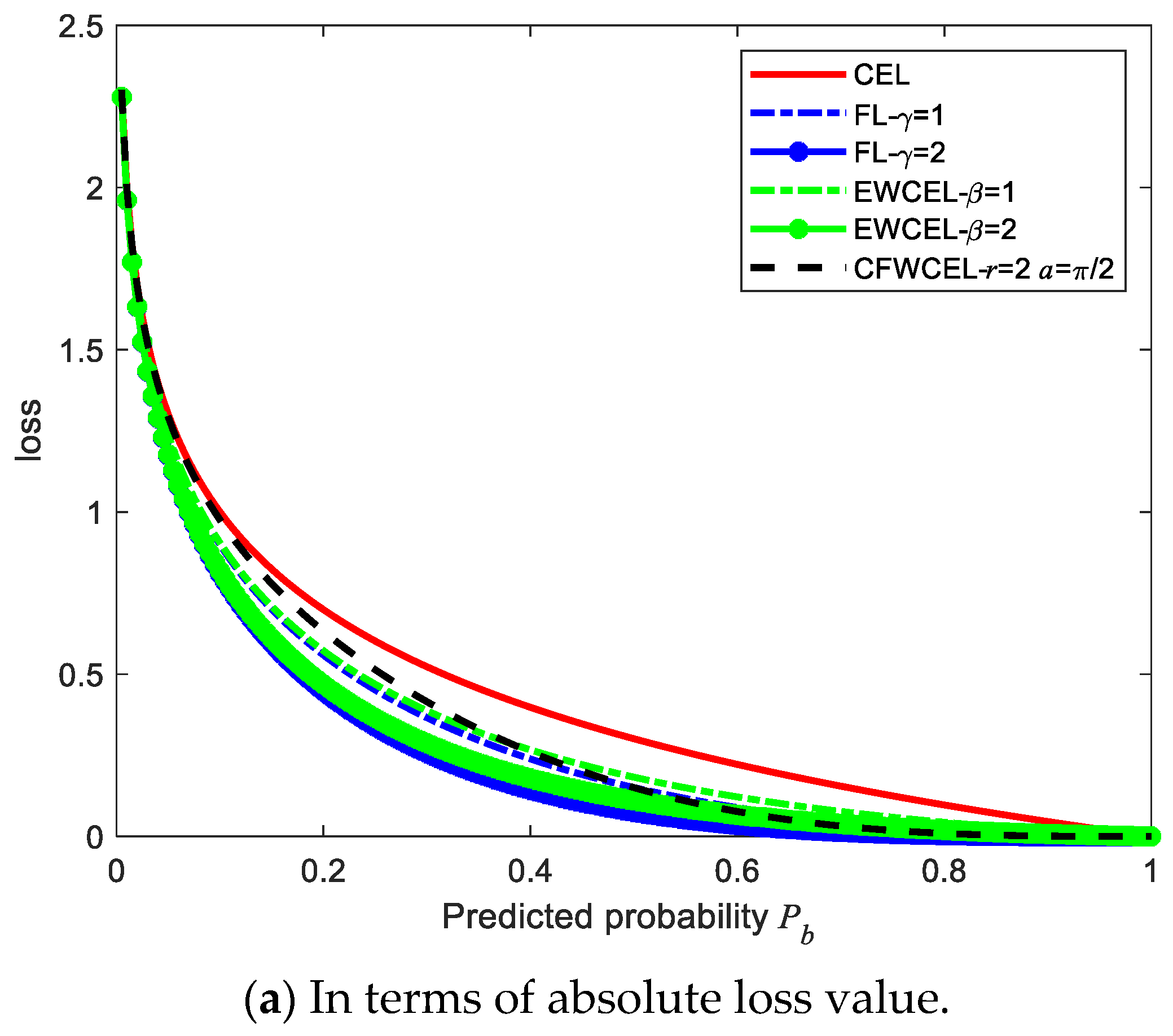 Remotesensing 14 04103 g006a 550