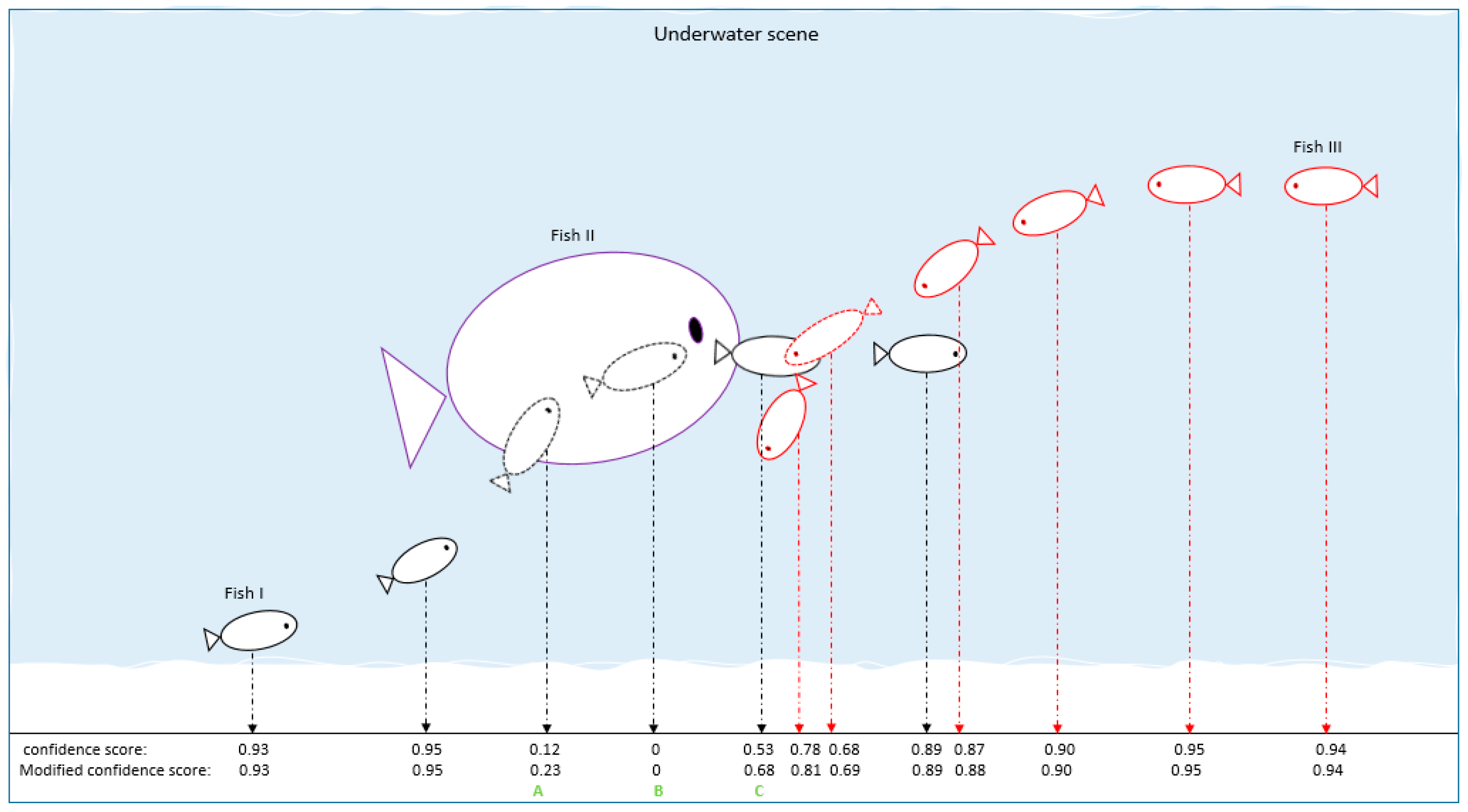 Remotesensing 14 04106 g002 550