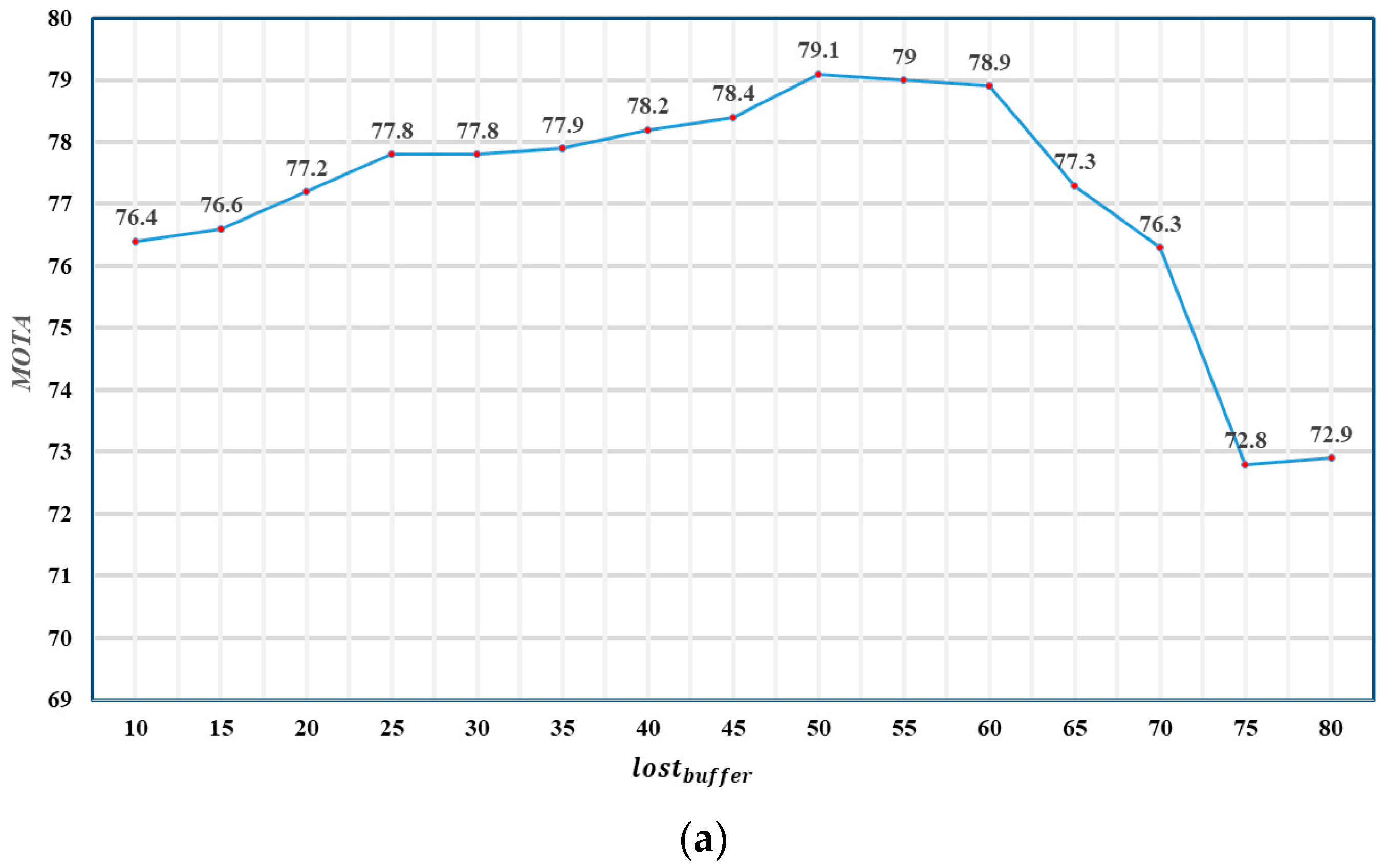 Remotesensing 14 04106 g004a 550