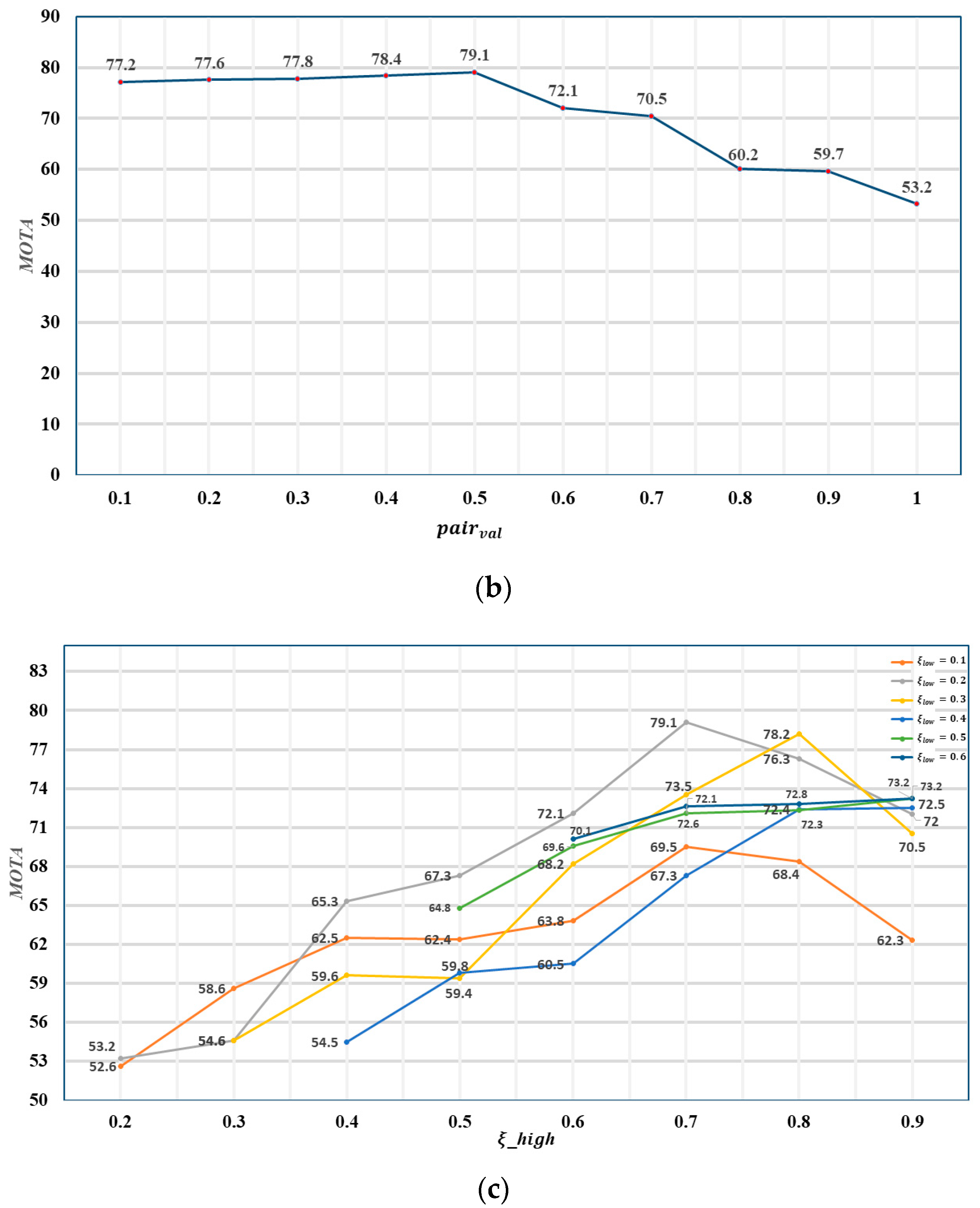 Remotesensing 14 04106 g004b 550