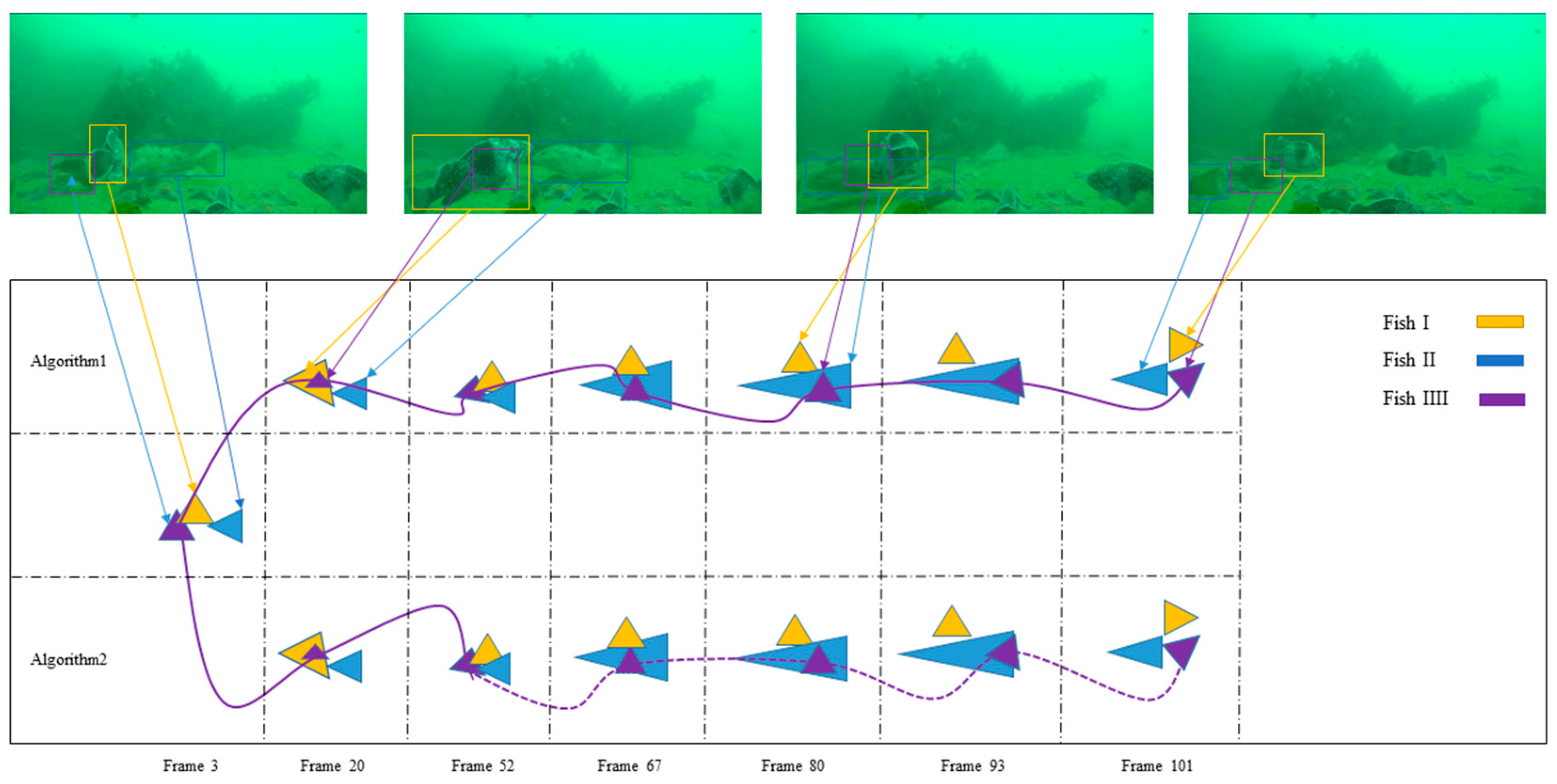 Remotesensing 14 04106 g006 550