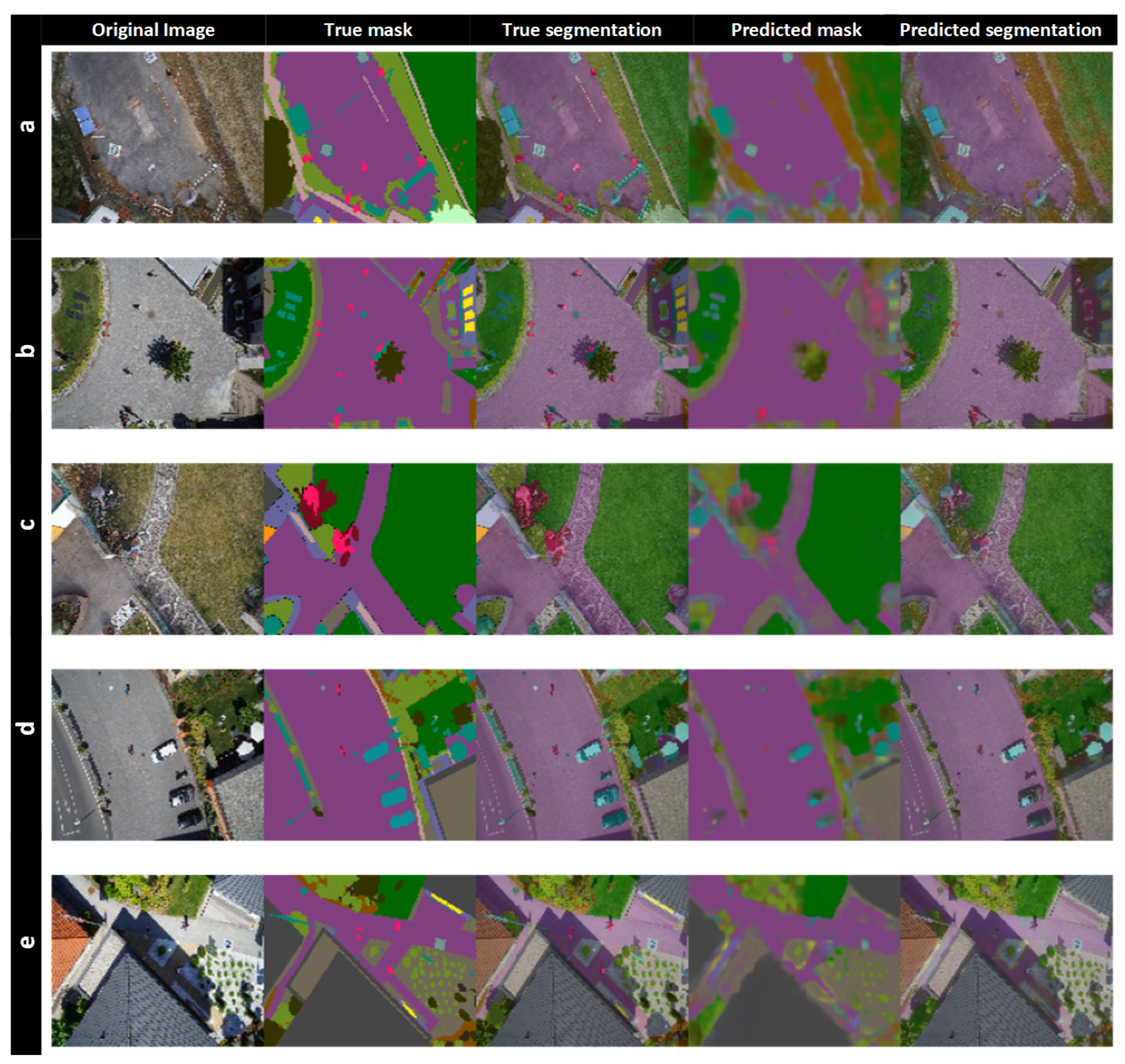 Remotesensing 14 04107 g008