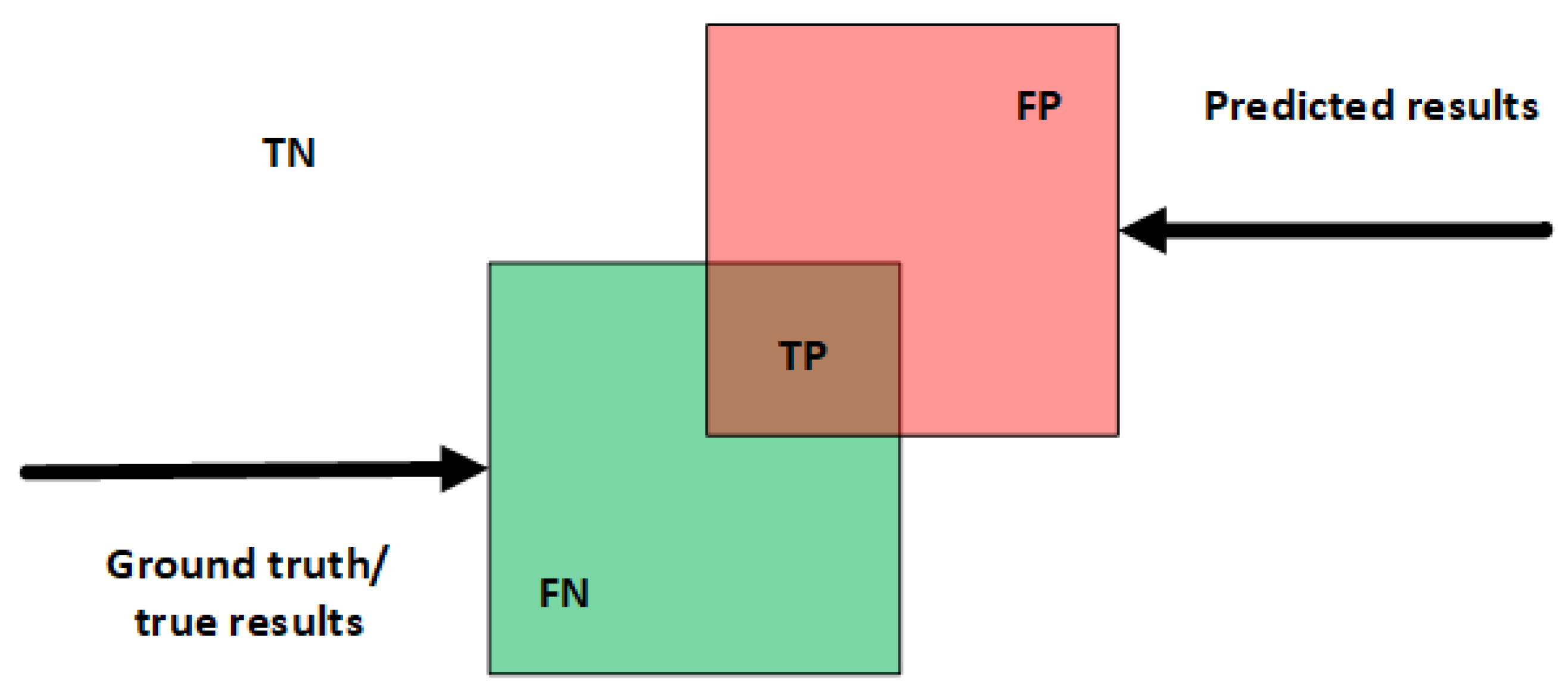 Remotesensing 14 04107 g009