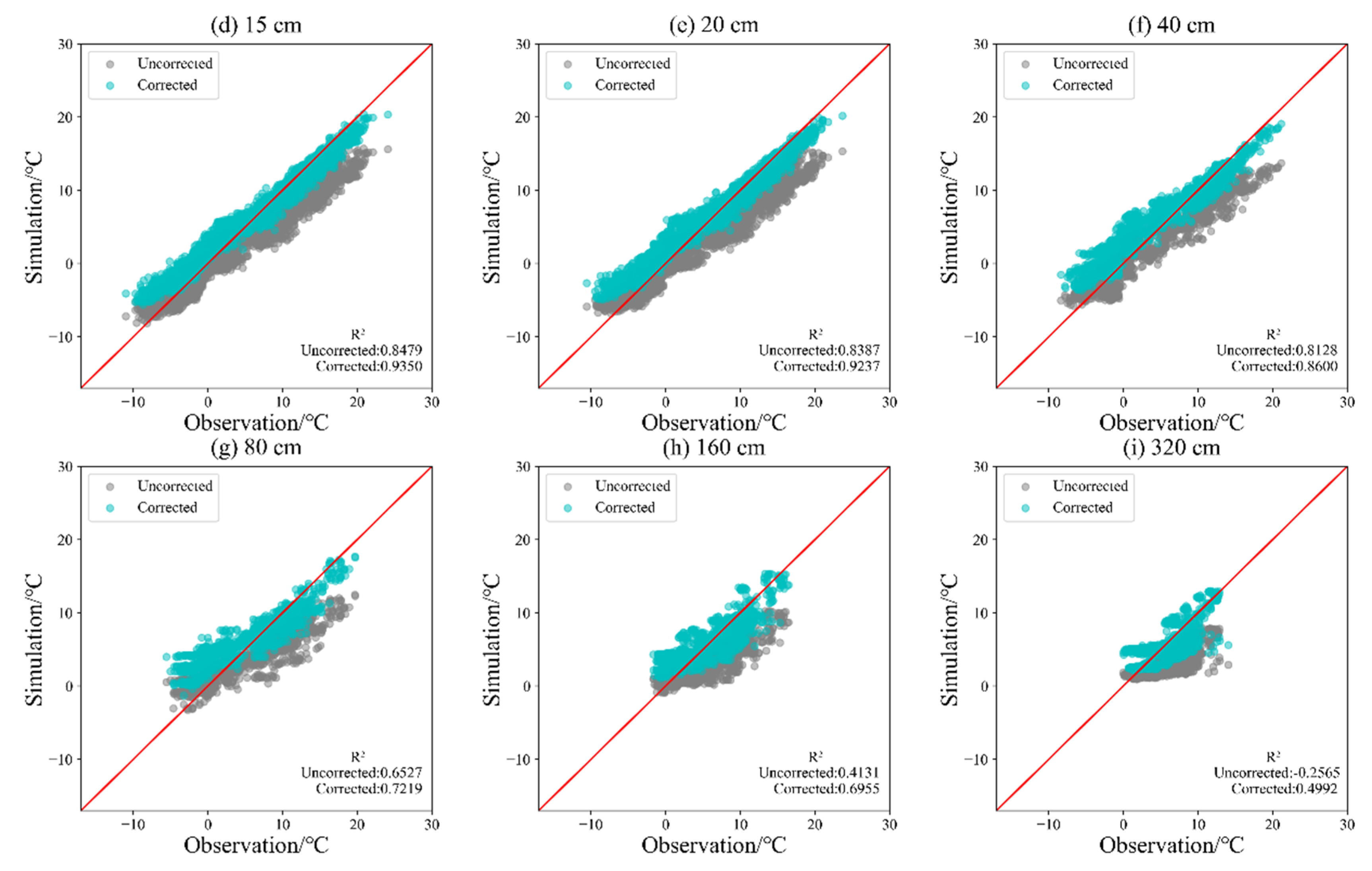 Remotesensing 14 04114 g003b 550