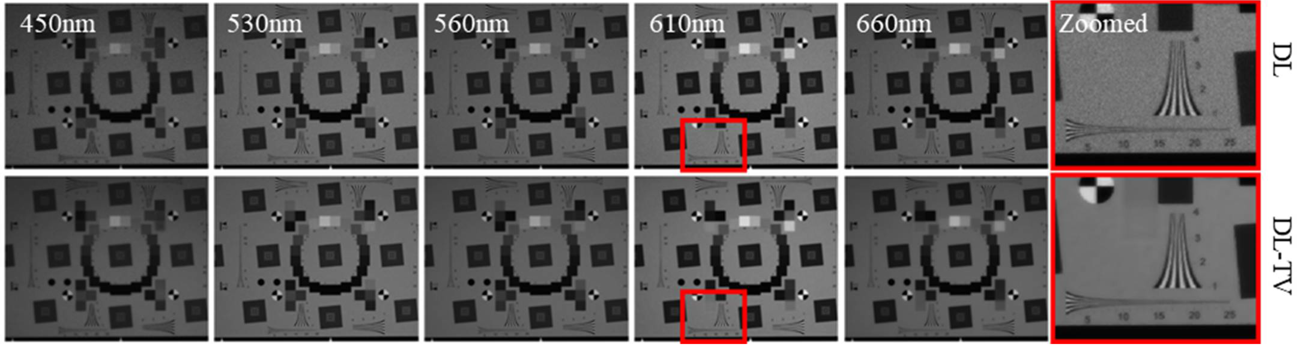 Remotesensing 14 04115 g007