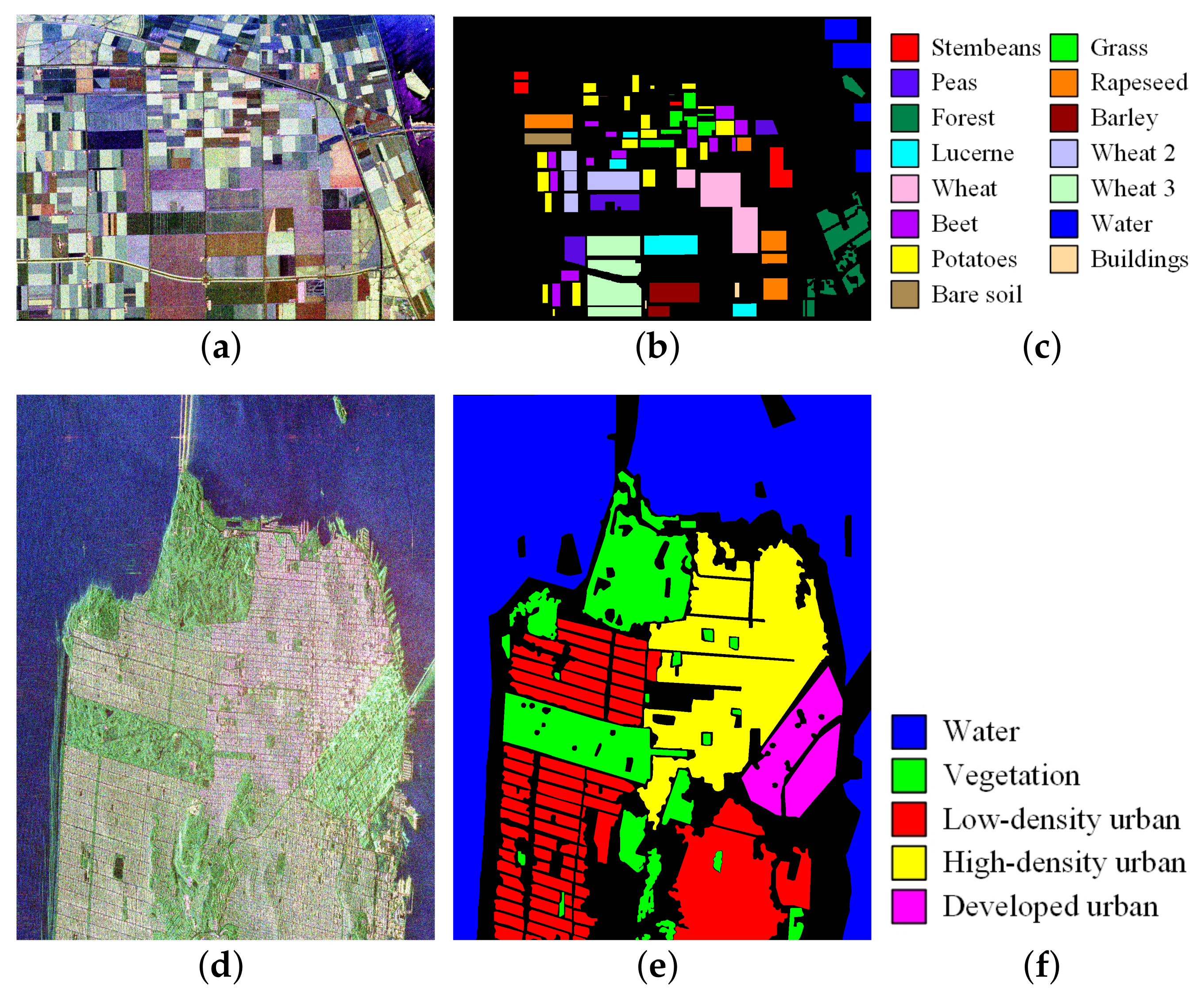 Remotesensing 14 04116 g003