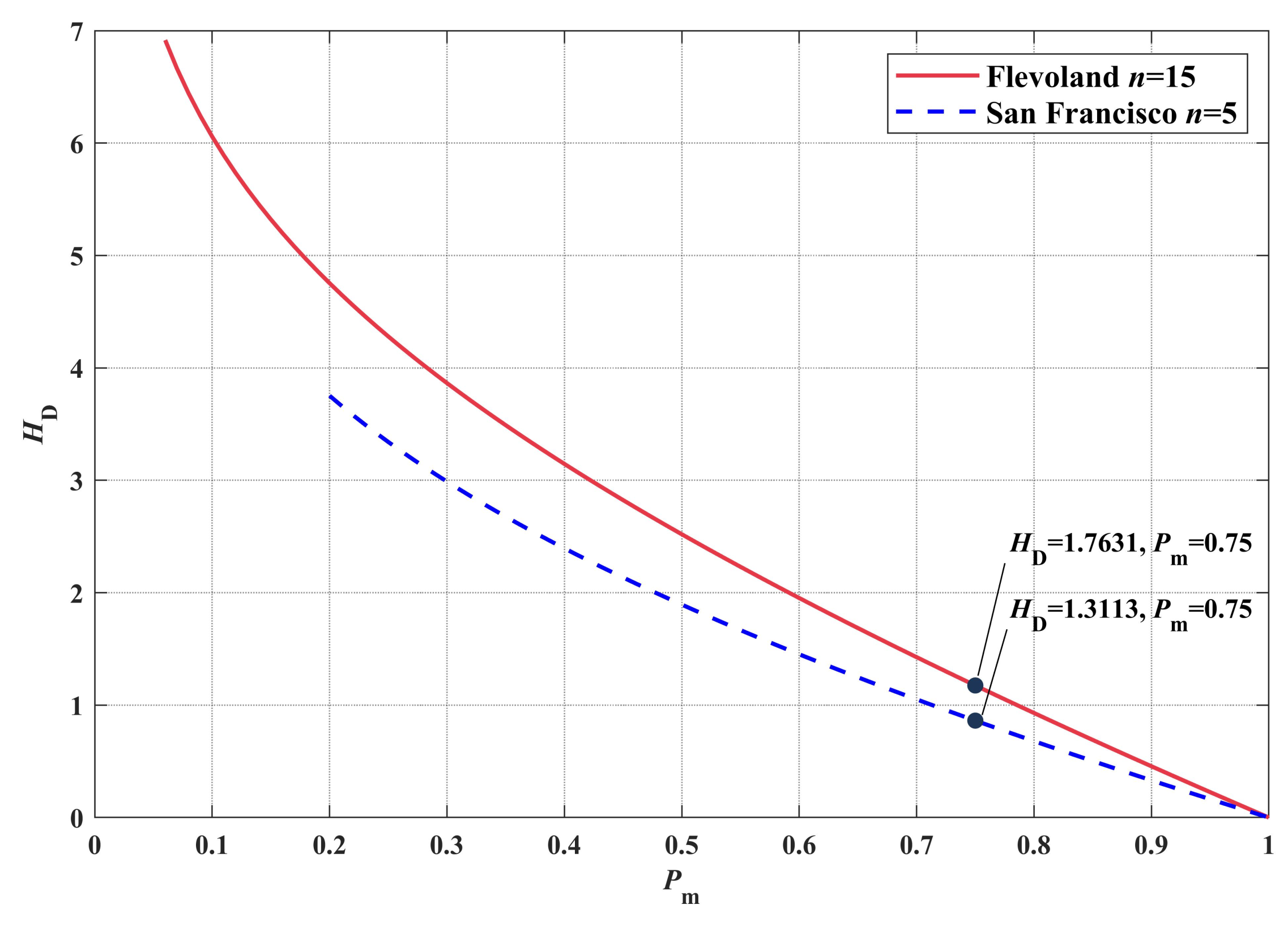 Remotesensing 14 04116 g007