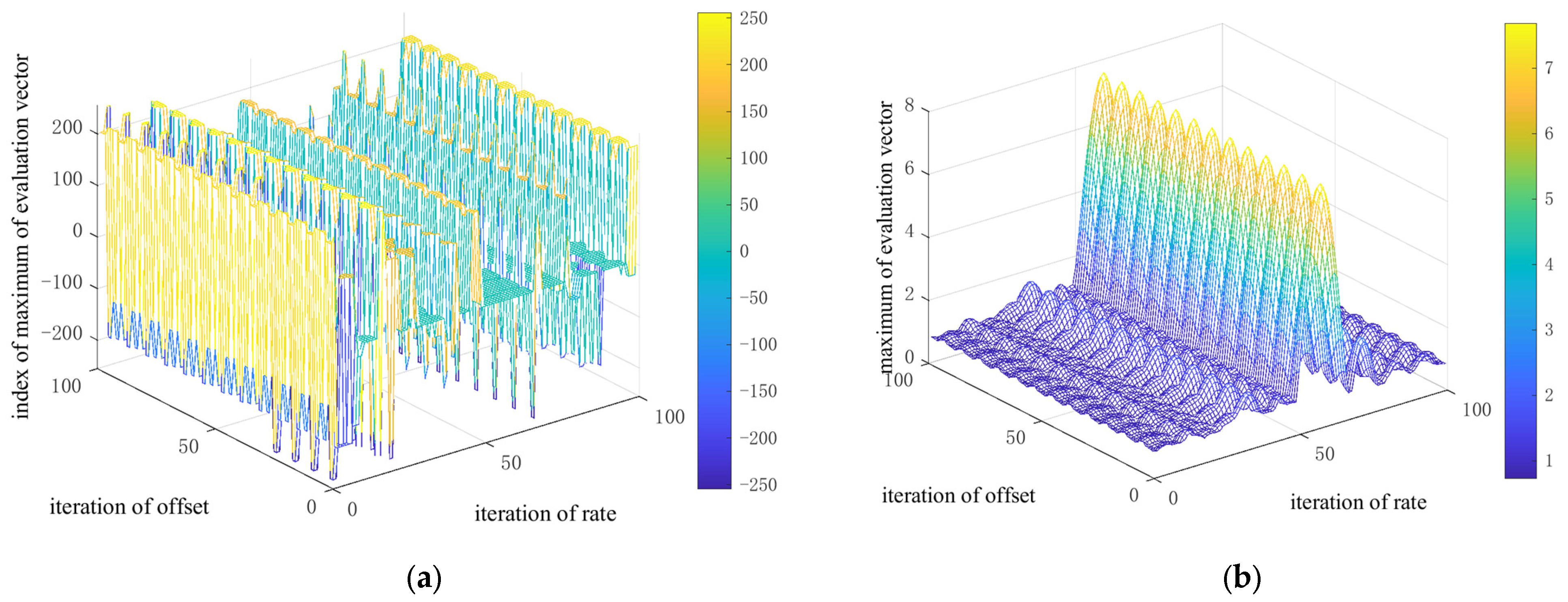 Remotesensing 14 04117 g008