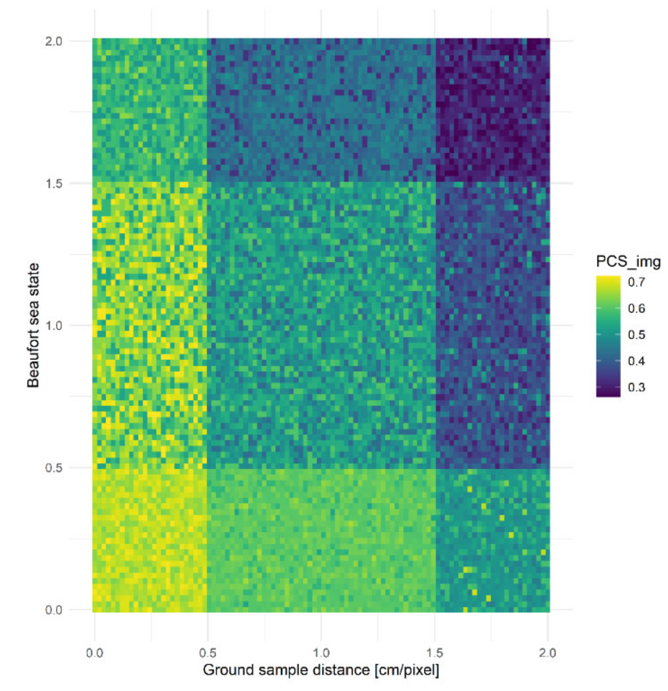 Remotesensing 14 04118 g004