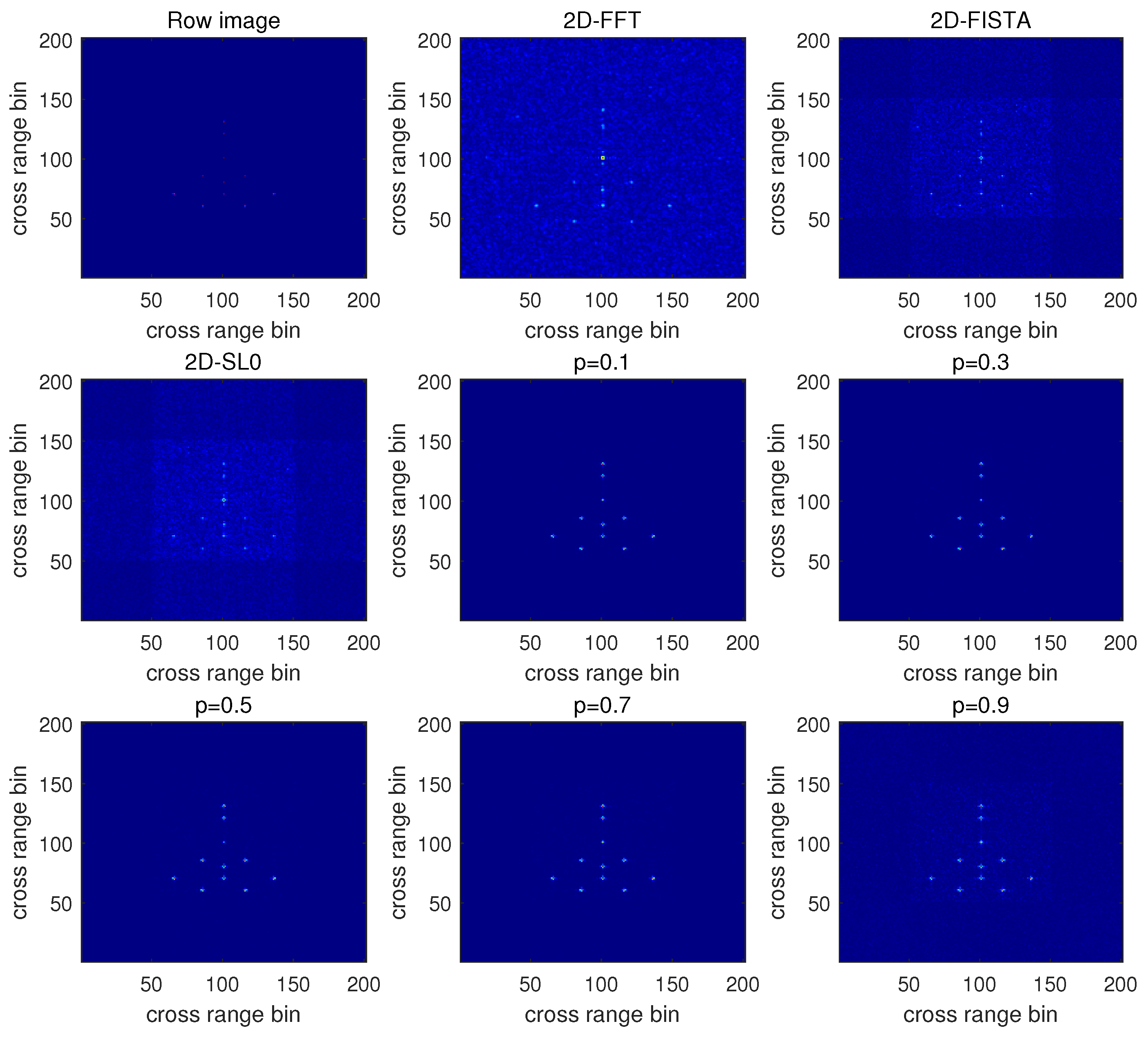 Remotesensing 14 04120 g003