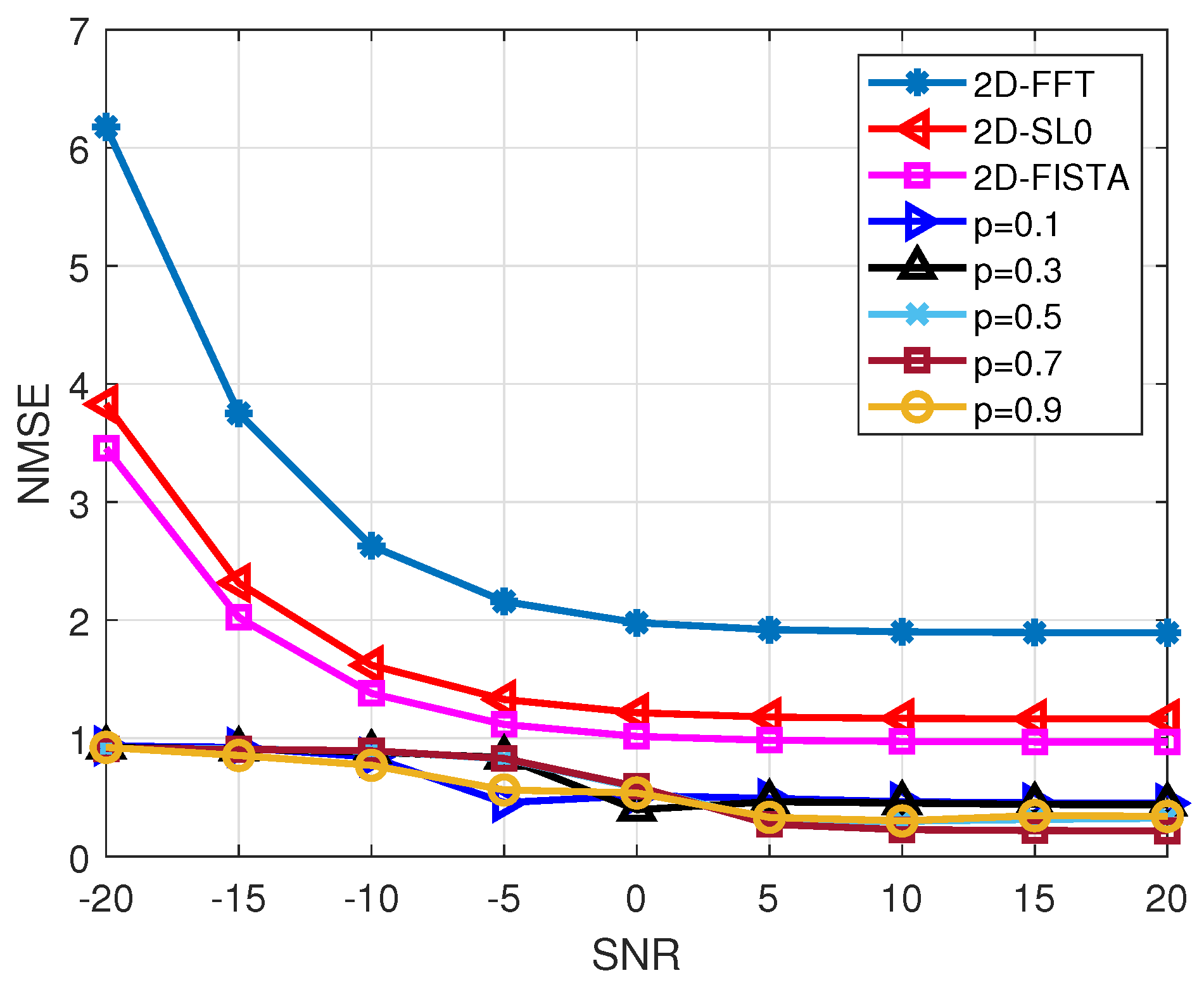 Remotesensing 14 04120 g004