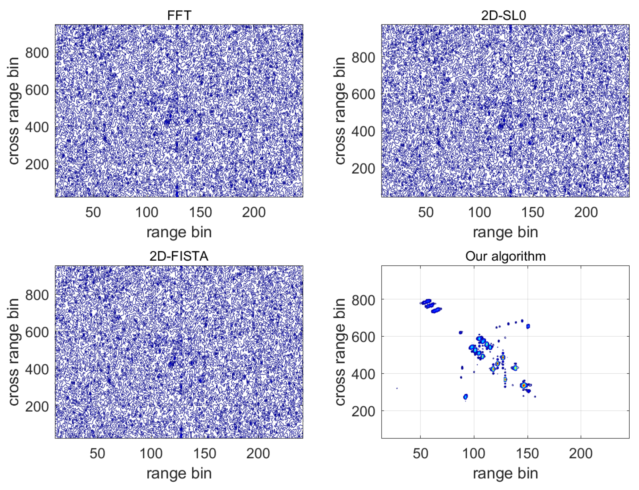 Remotesensing 14 04120 g008