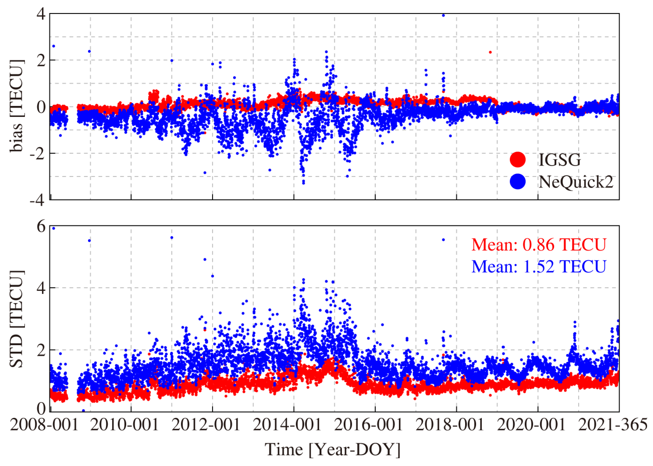 Remotesensing 14 04124 g012