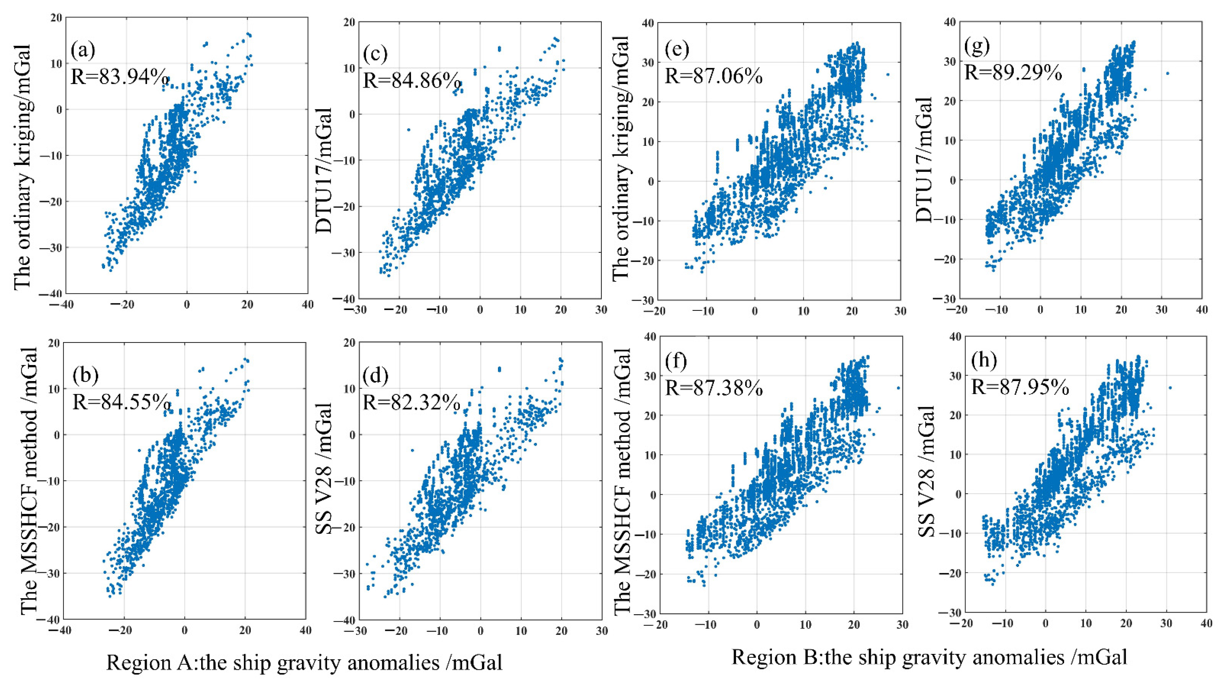 Remotesensing 14 04125 g012 550