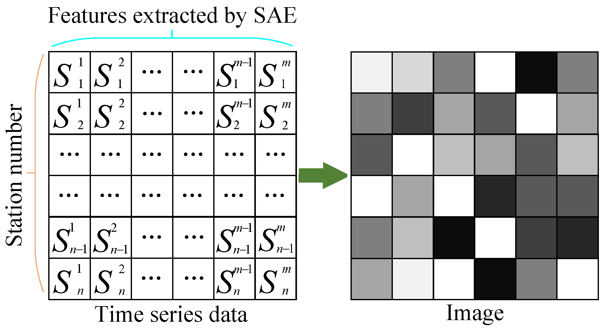 Remotesensing 14 04131 g006 550