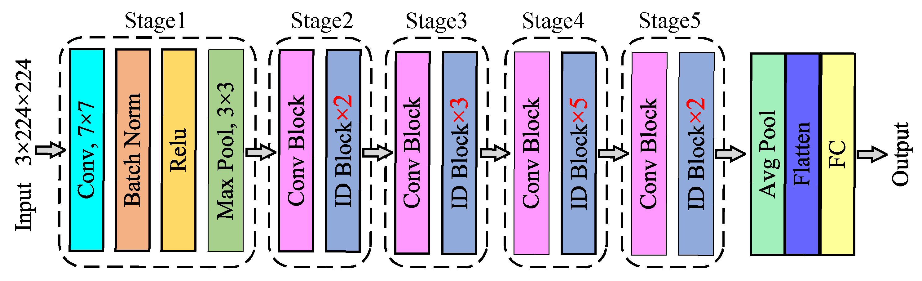 Remotesensing 14 04131 g007 550