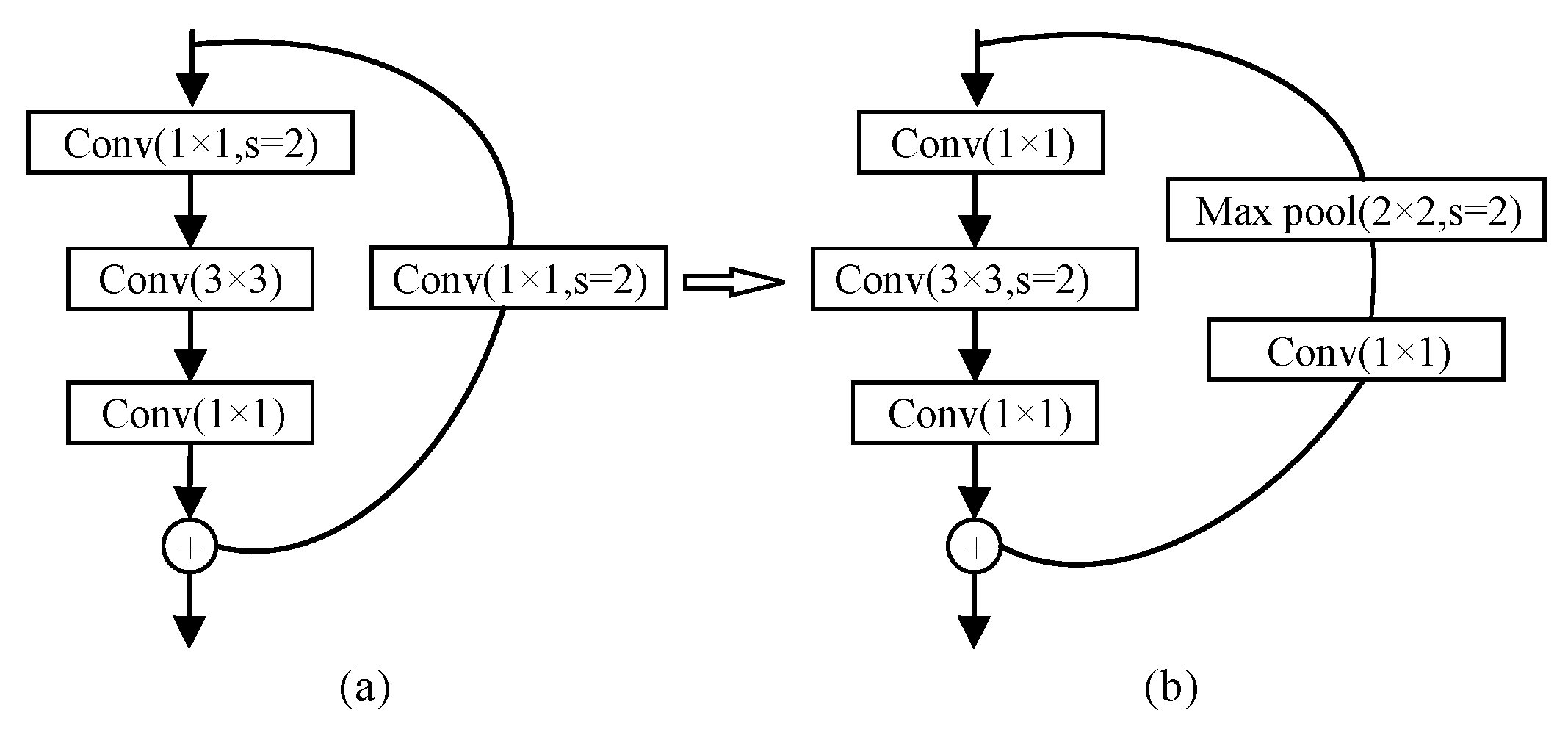 Remotesensing 14 04131 g009 550
