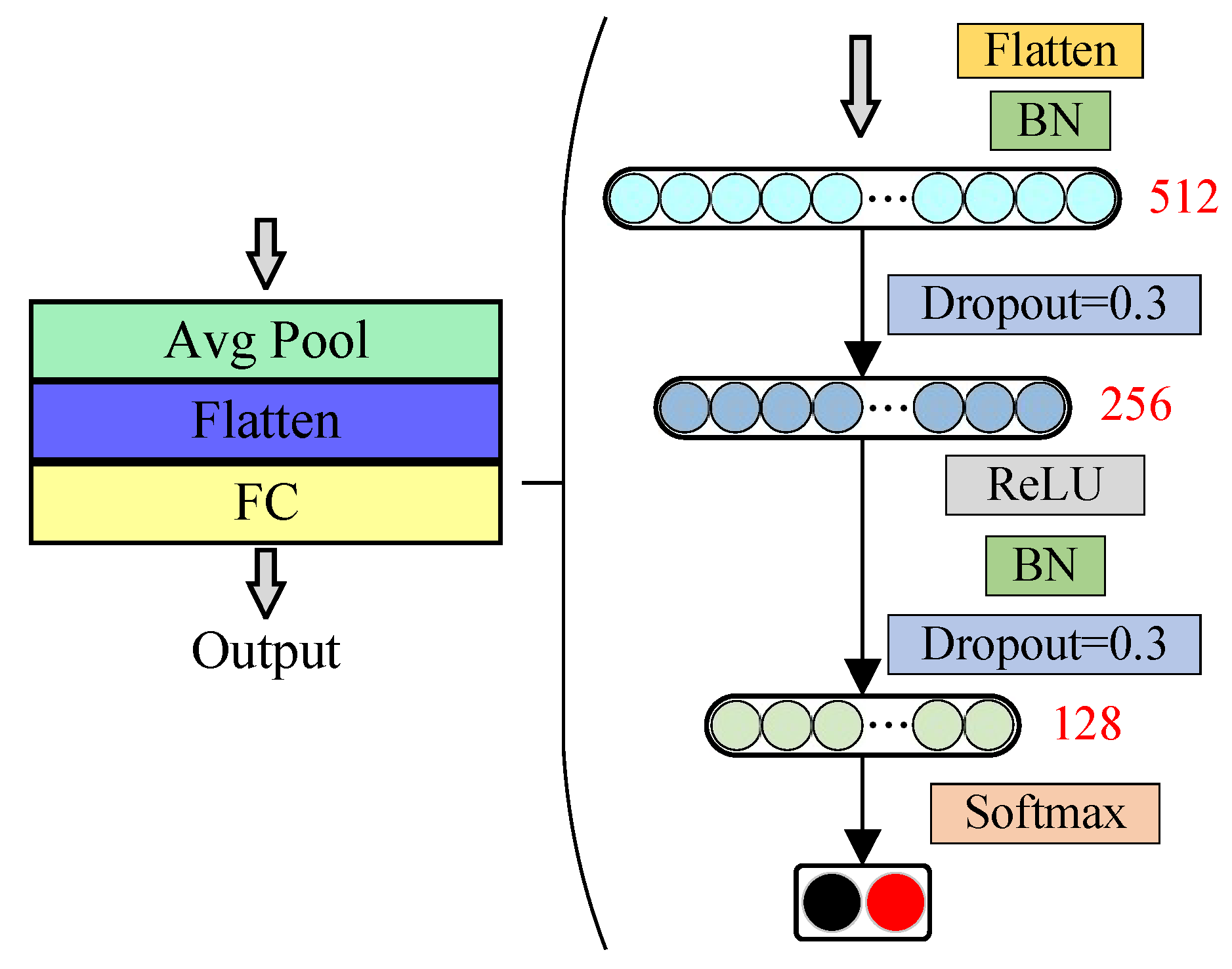 Remotesensing 14 04131 g010 550