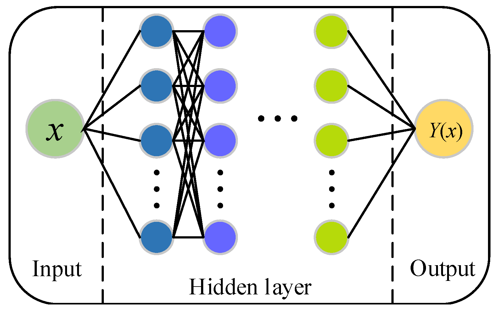 Remotesensing 14 04131 g012 550