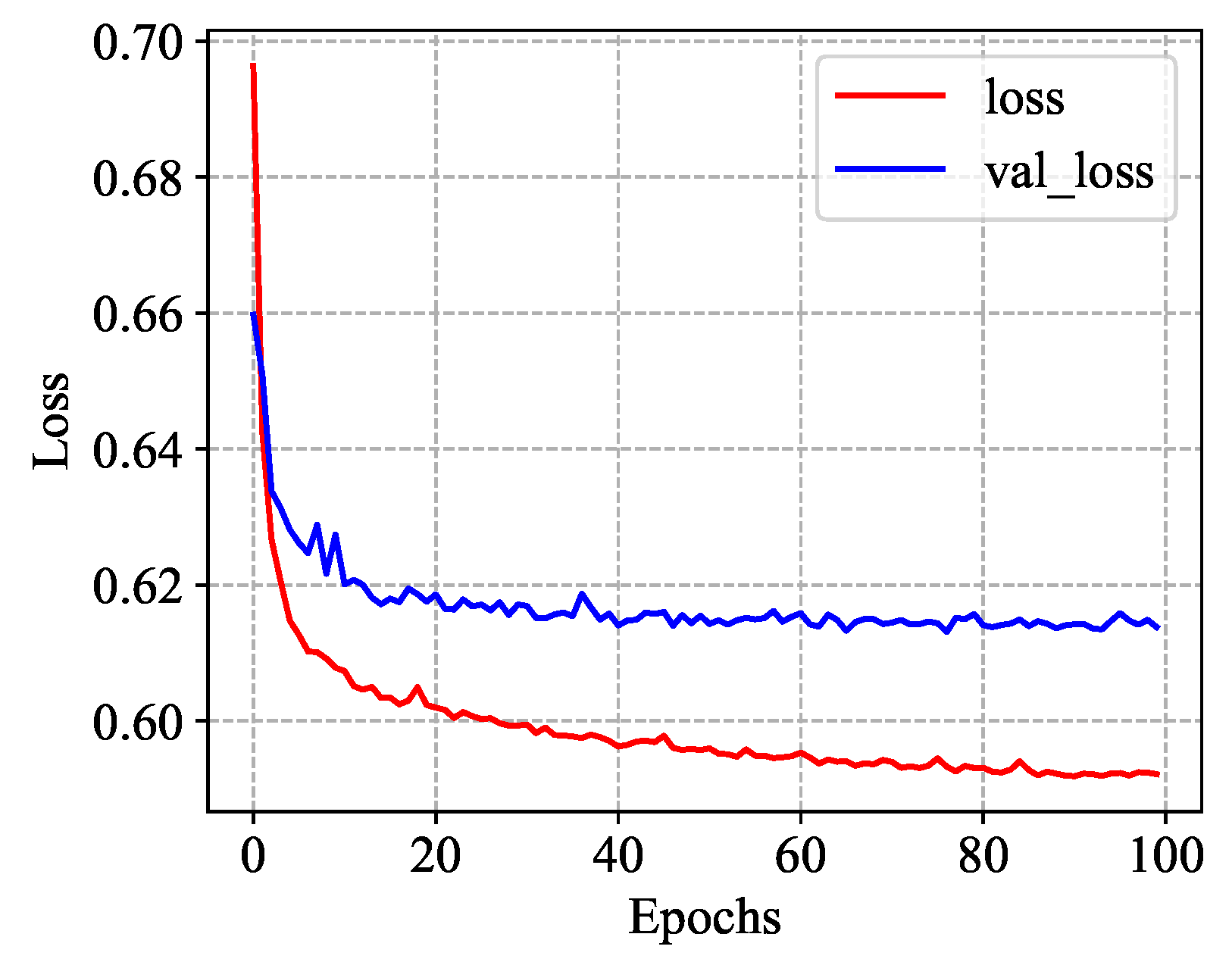 Remotesensing 14 04131 g014 550