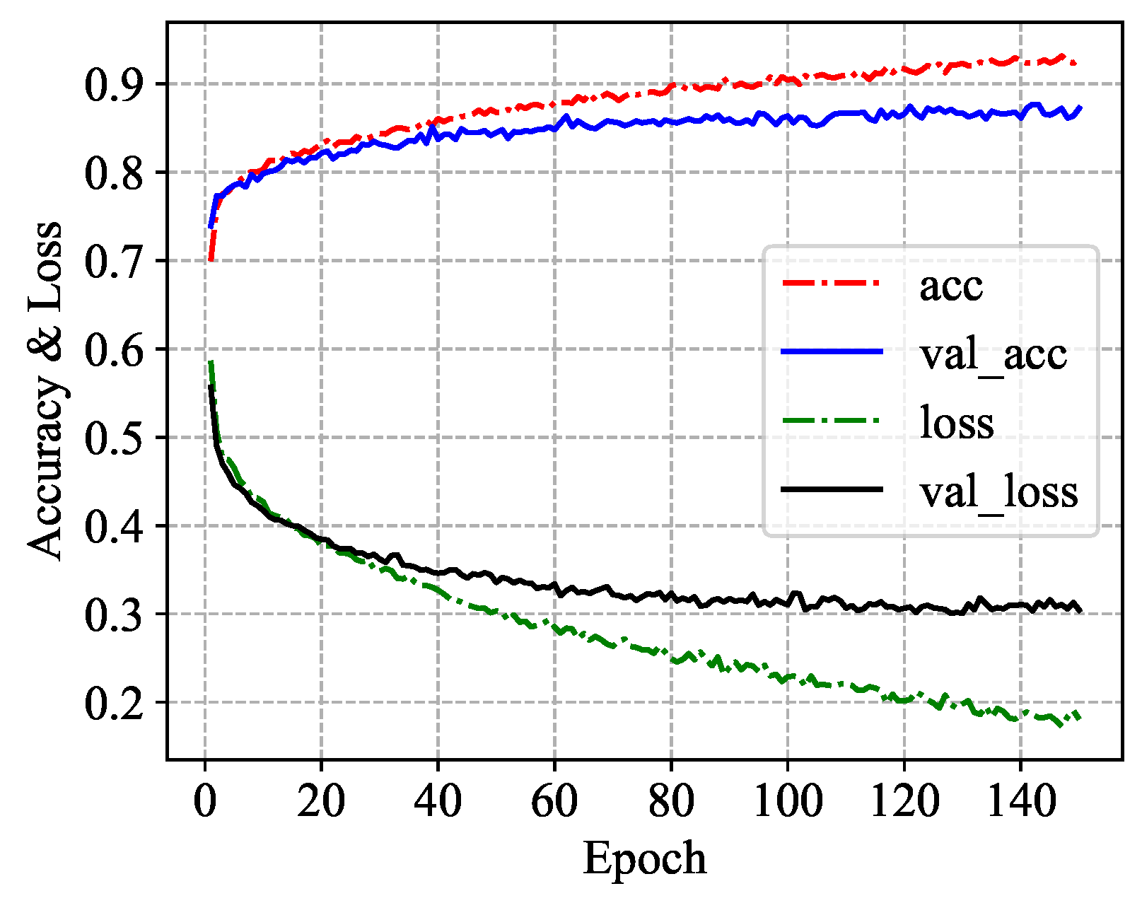 Remotesensing 14 04131 g015 550