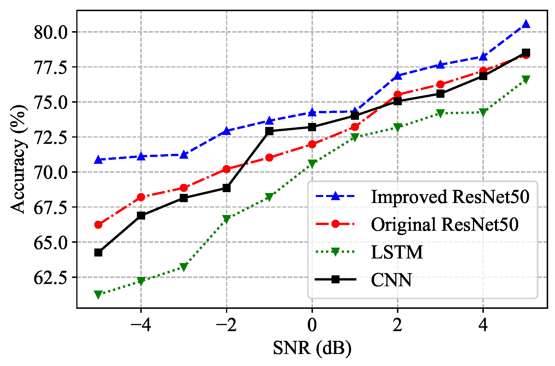 Remotesensing 14 04131 g017 550