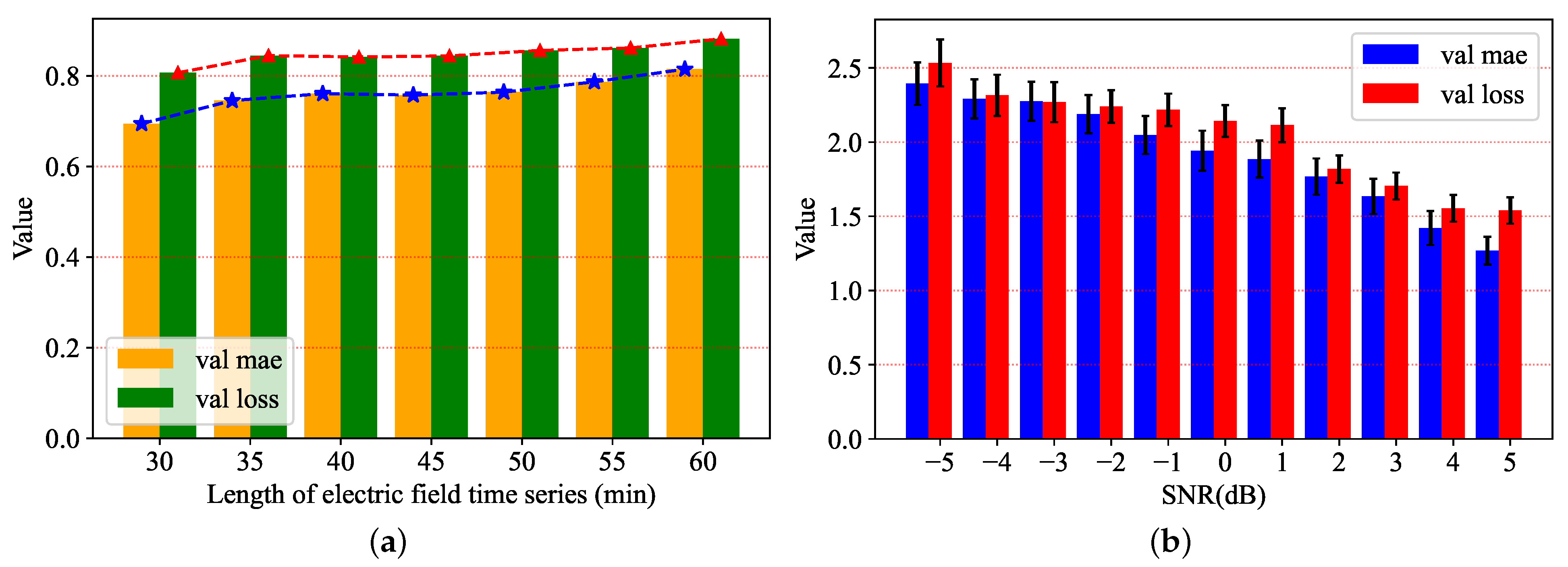 Remotesensing 14 04131 g020 550