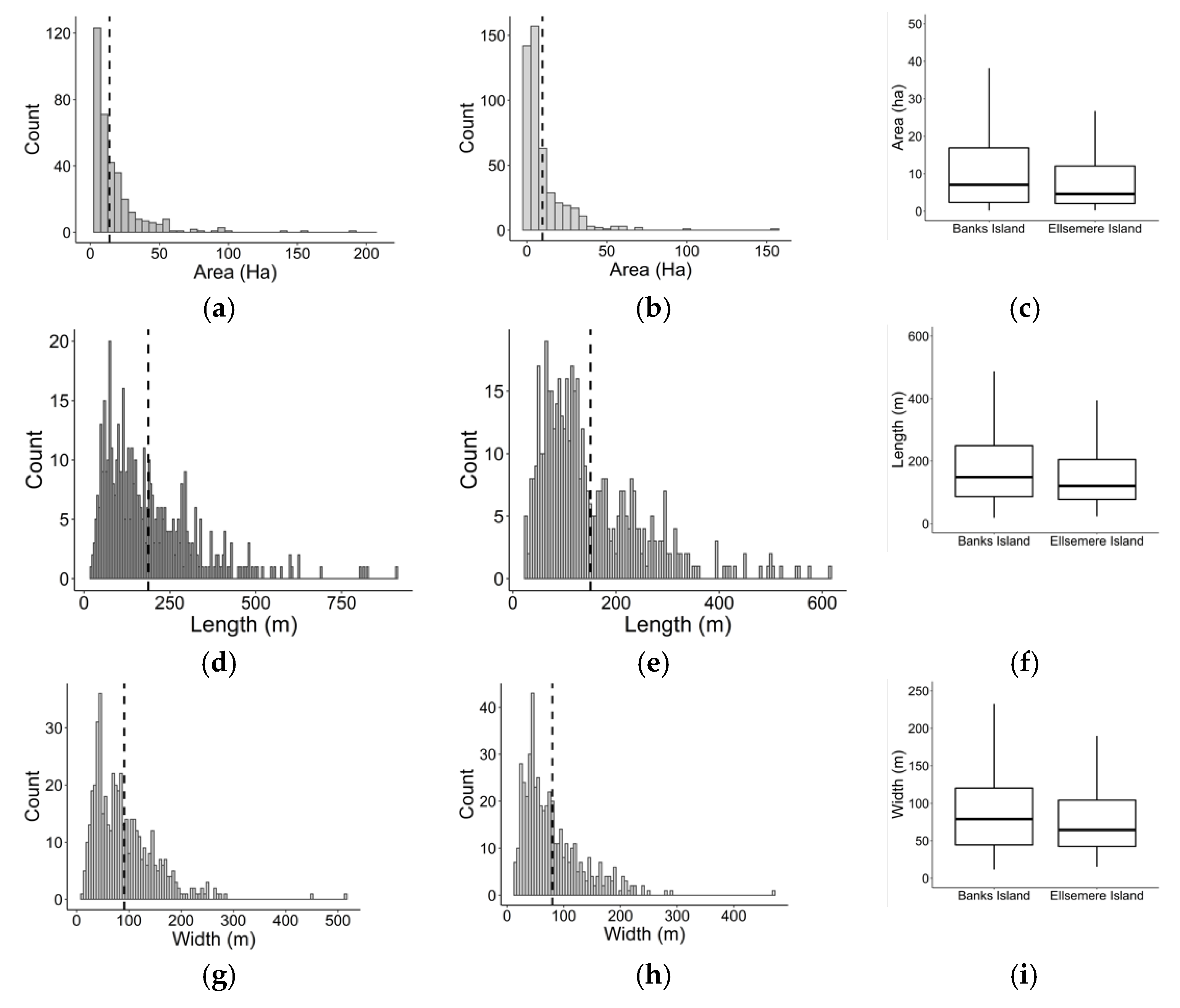 Remotesensing 14 04132 g006