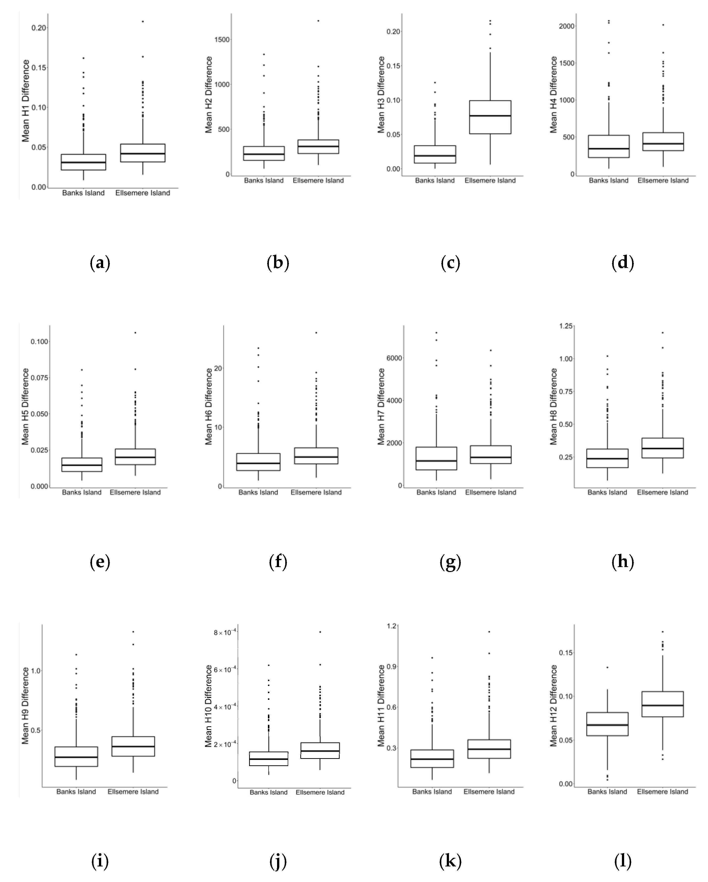 Remotesensing 14 04132 g007a