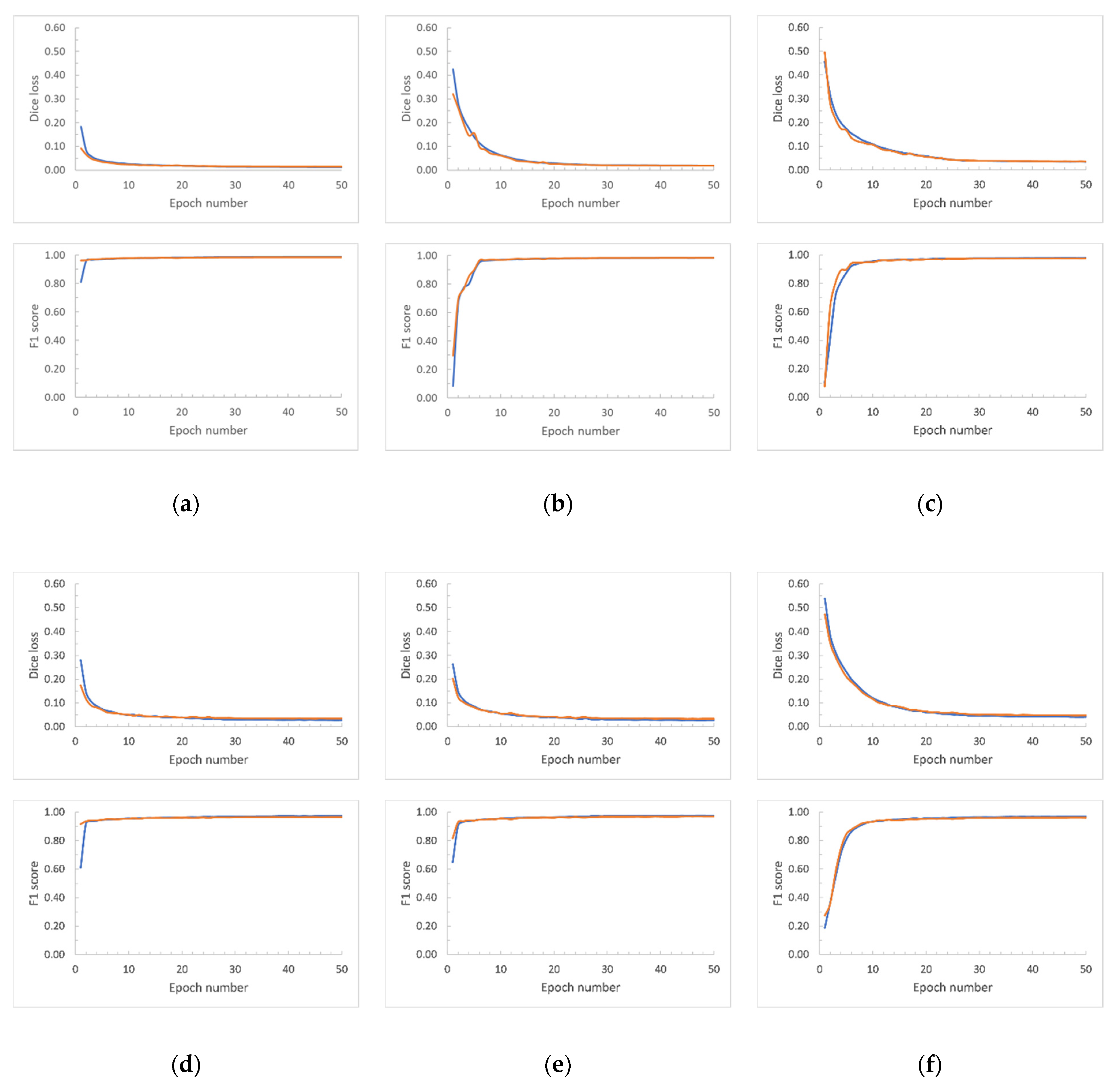 Remotesensing 14 04132 g009a