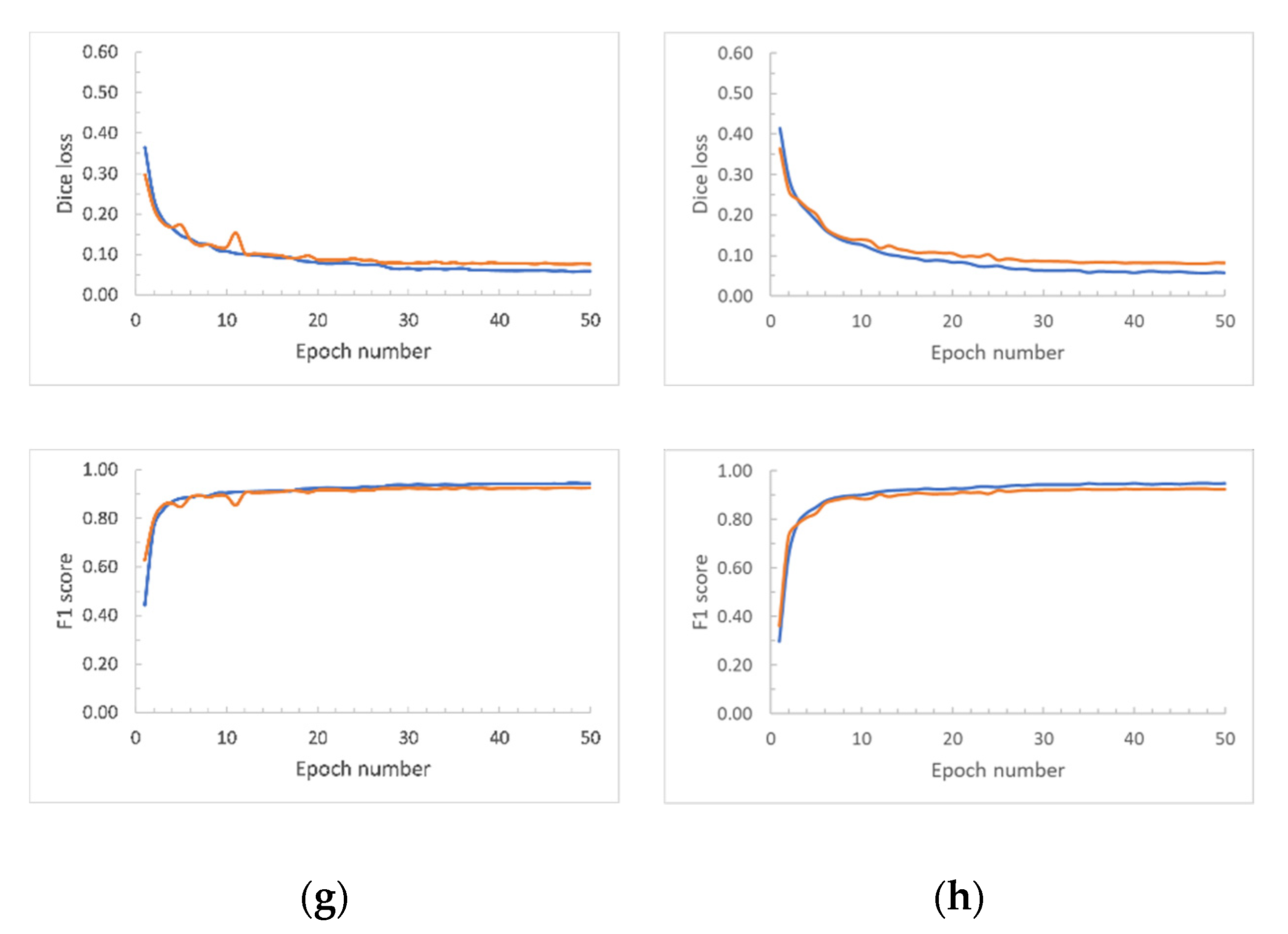 Remotesensing 14 04132 g009b