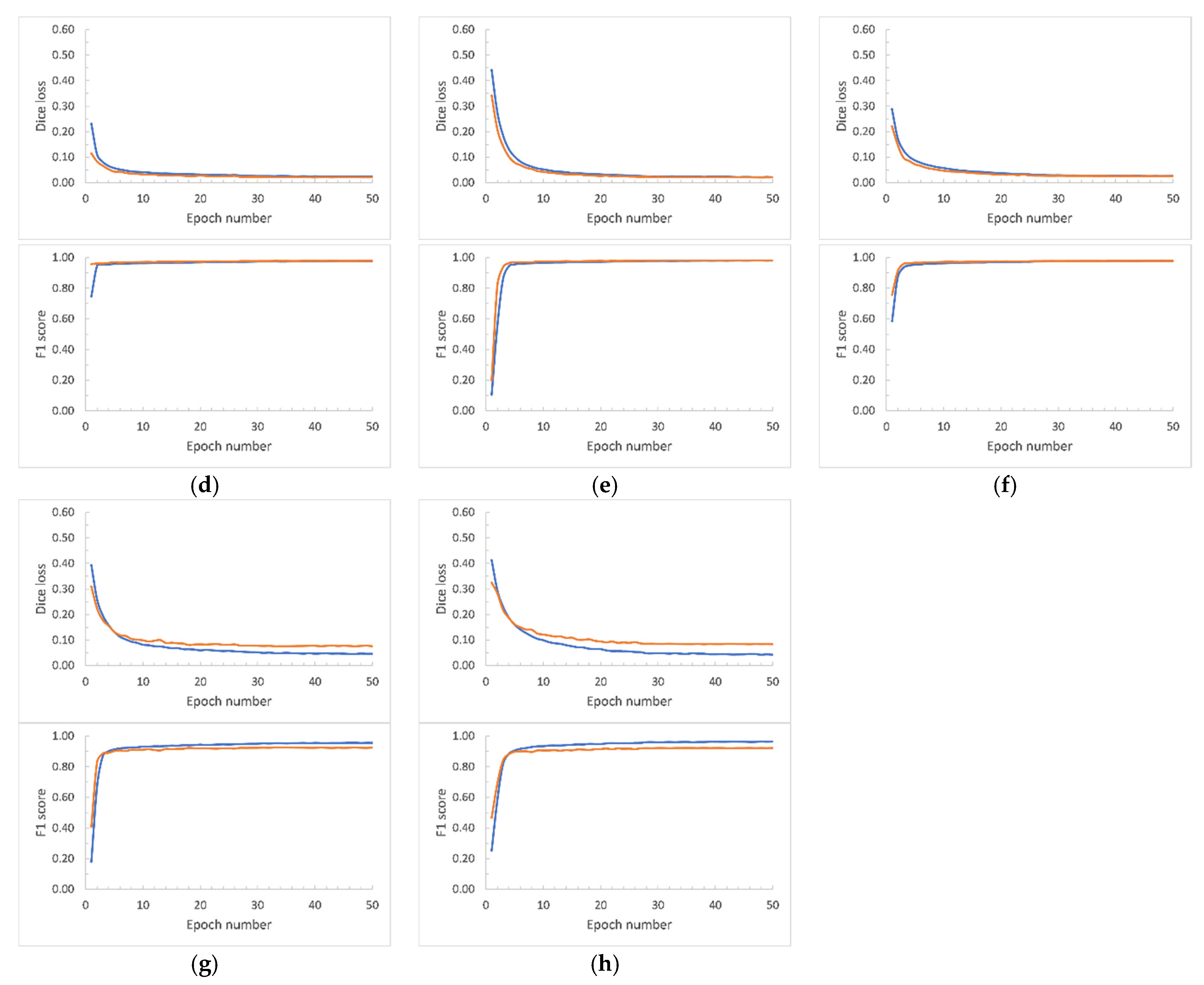 Remotesensing 14 04132 g010b
