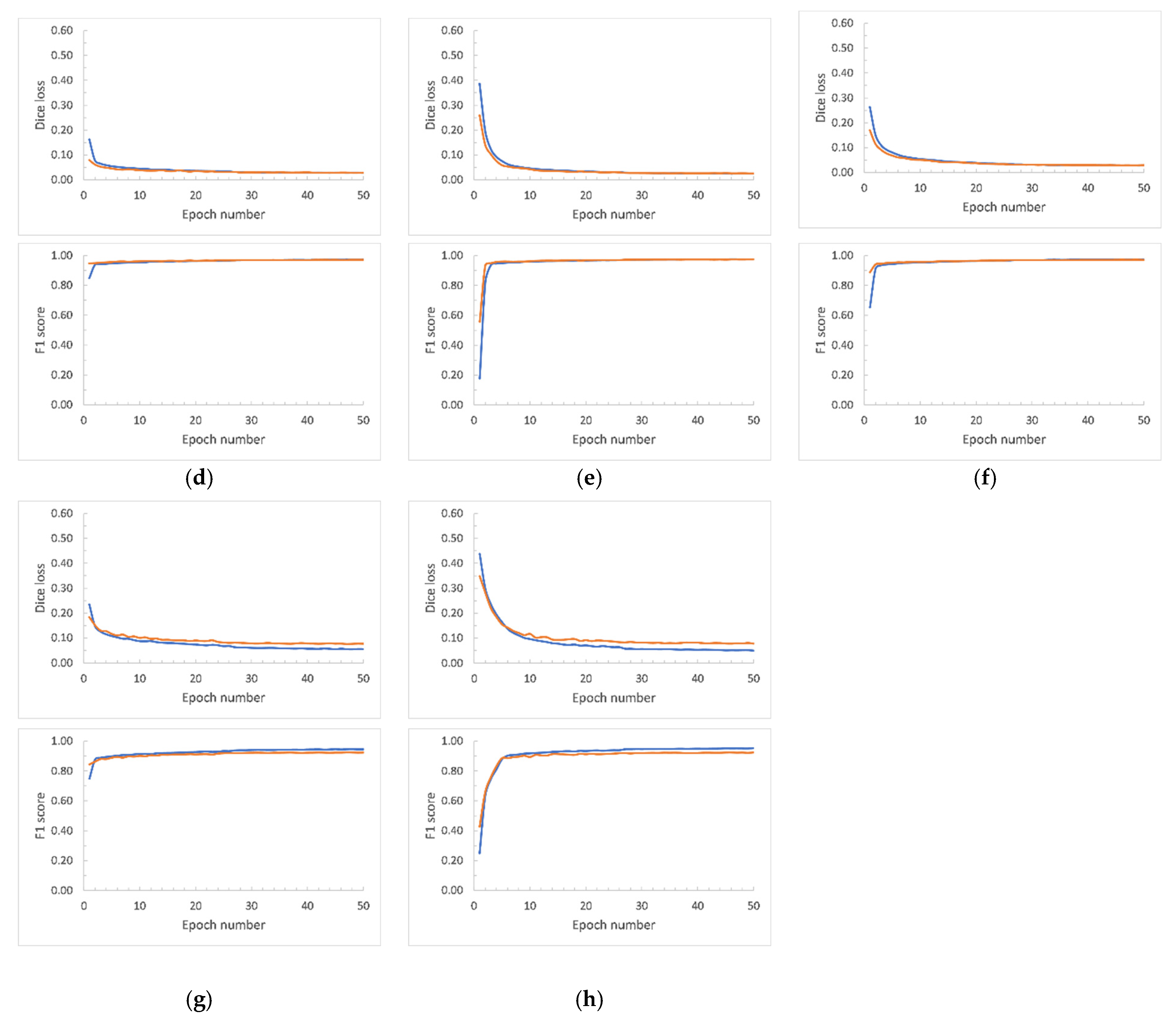 Remotesensing 14 04132 g011b