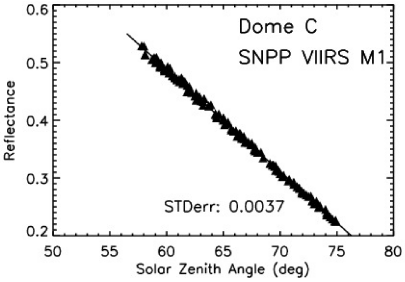 Remotesensing 14 04134 g001