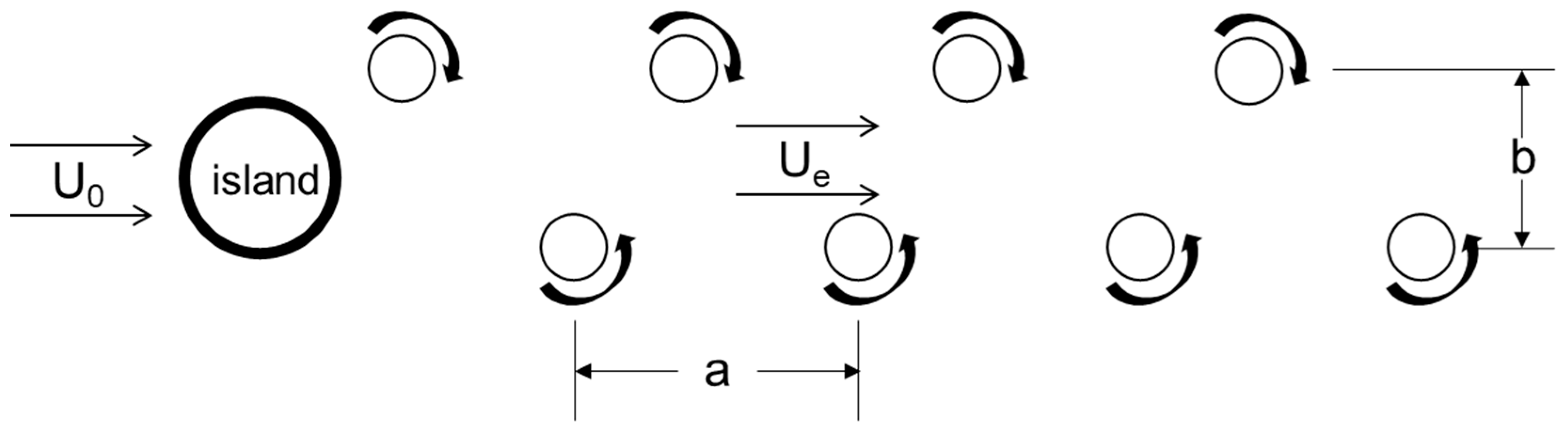 Remotesensing 14 04136 g003
