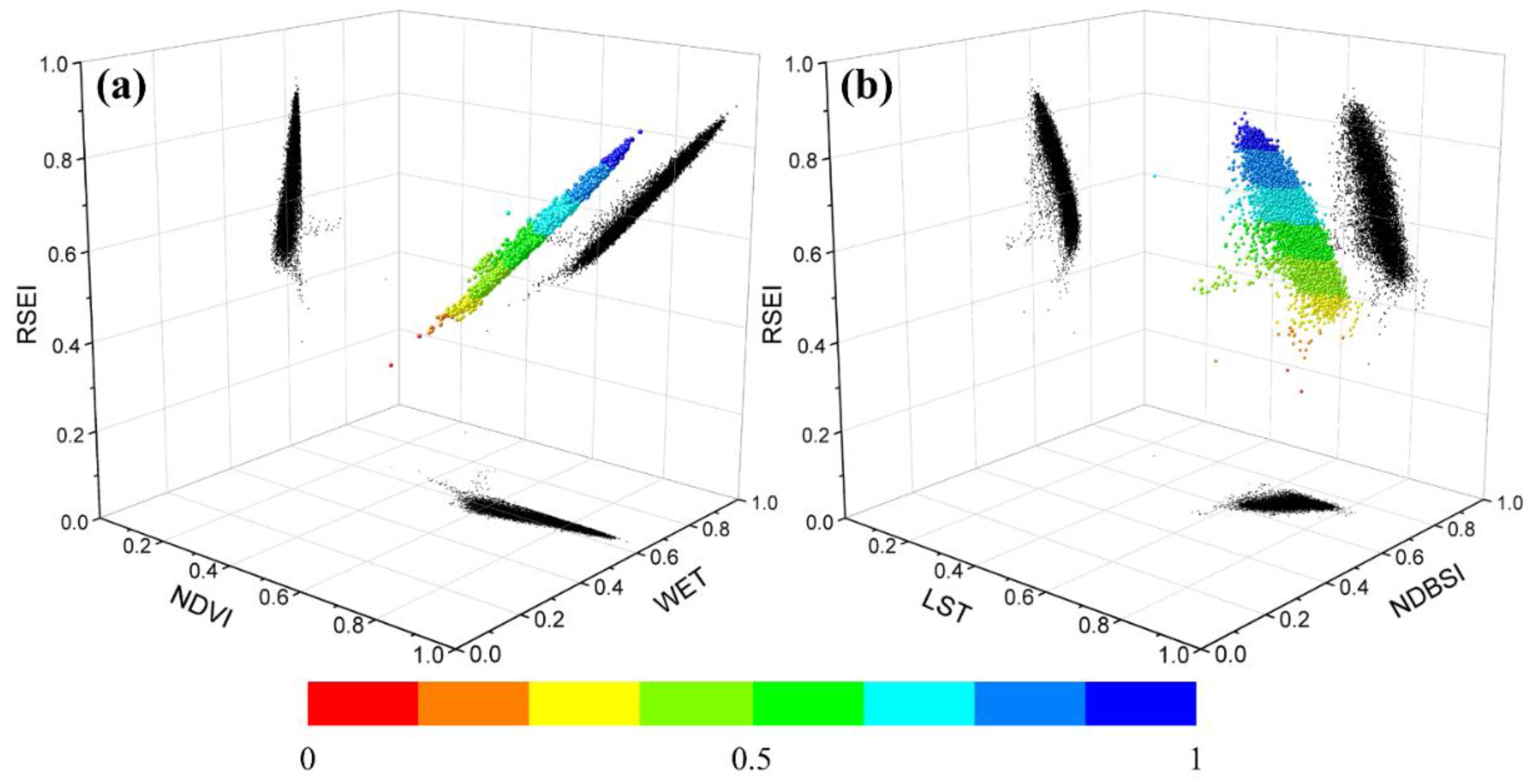 Remotesensing 14 04137 g005
