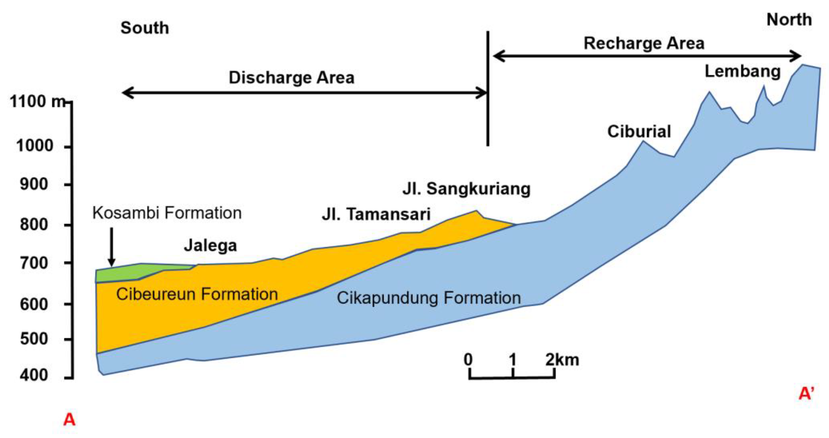 Remotesensing 14 04138 g002