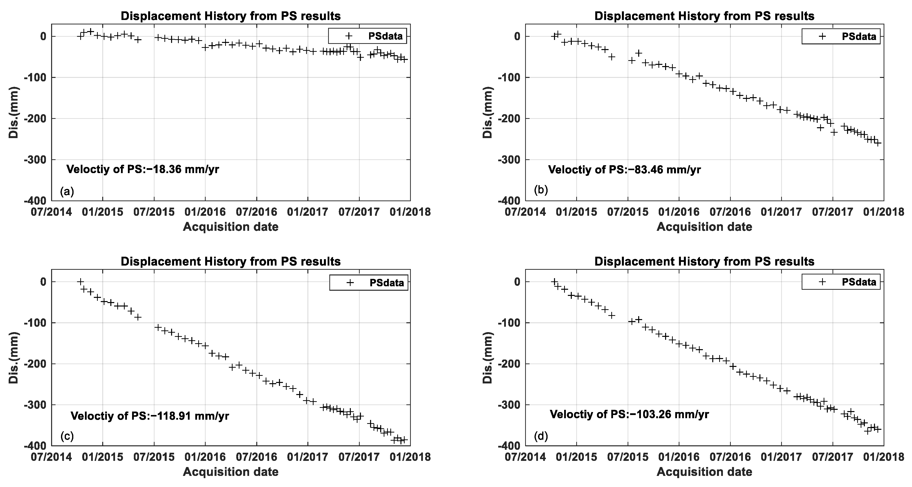Remotesensing 14 04138 g009