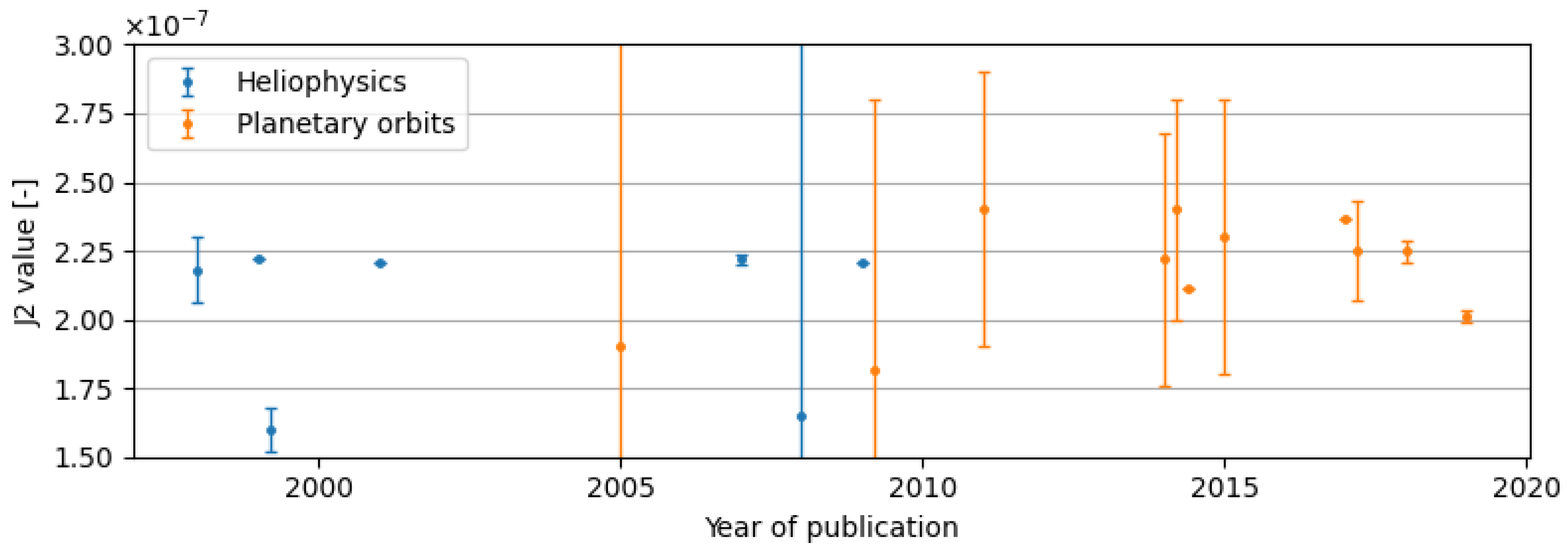 Remotesensing 14 04139 g001 Remotesensing 14 04139 g001