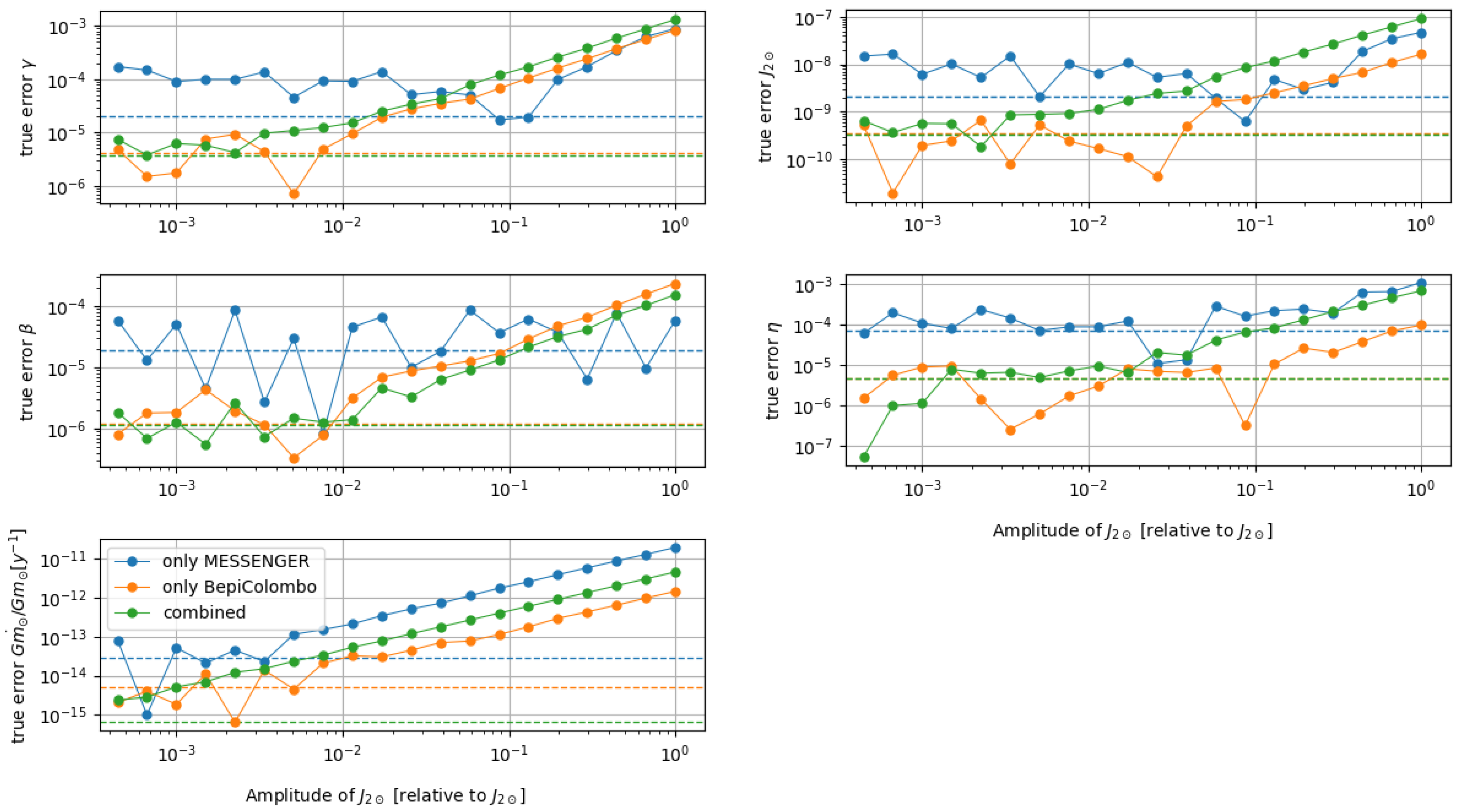 Remotesensing 14 04139 g004 Remotesensing 14 04139 g004