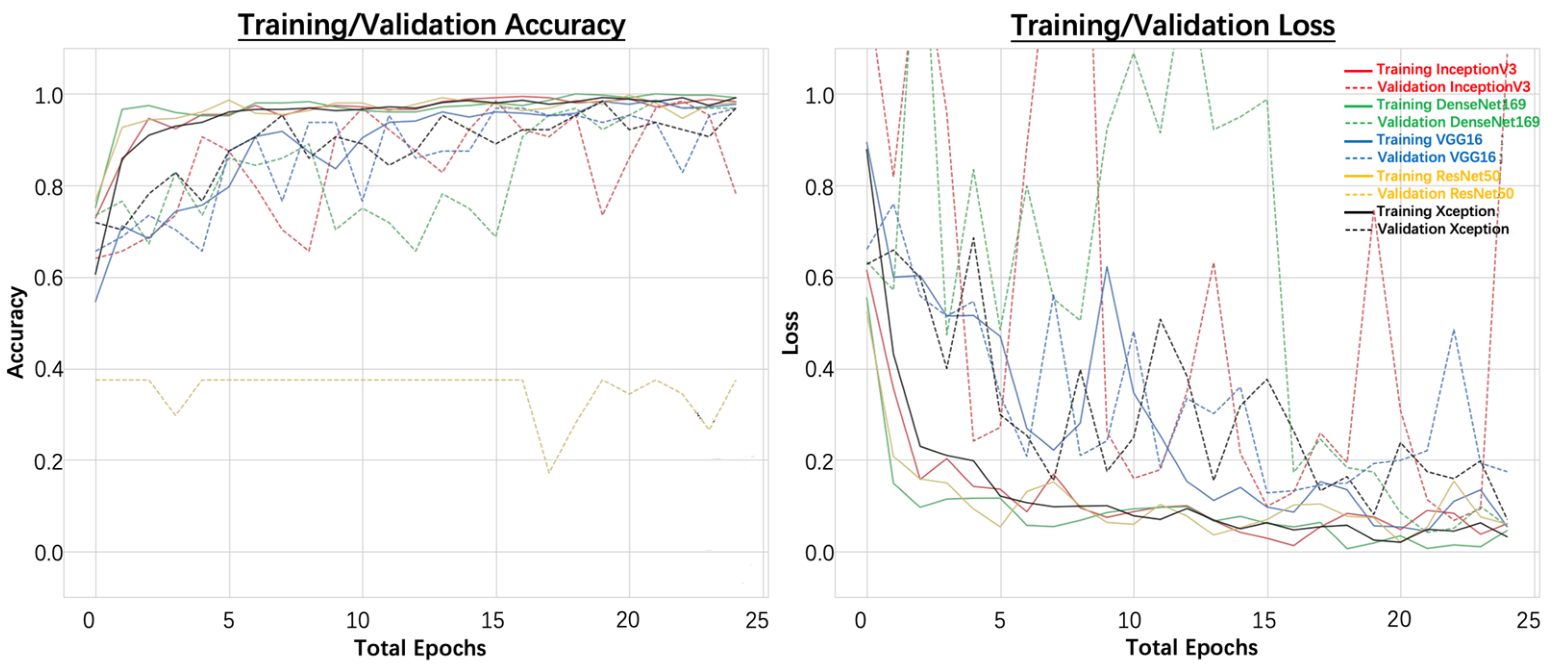 Remotesensing 14 04140 g007 550