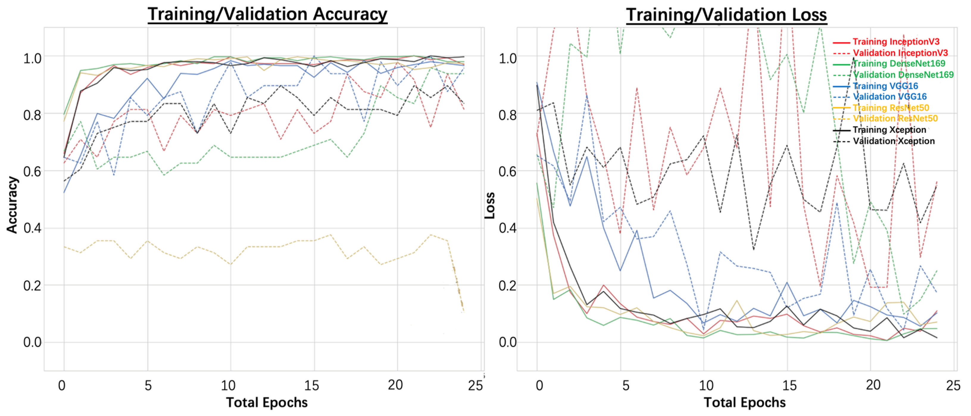 Remotesensing 14 04140 g008 550