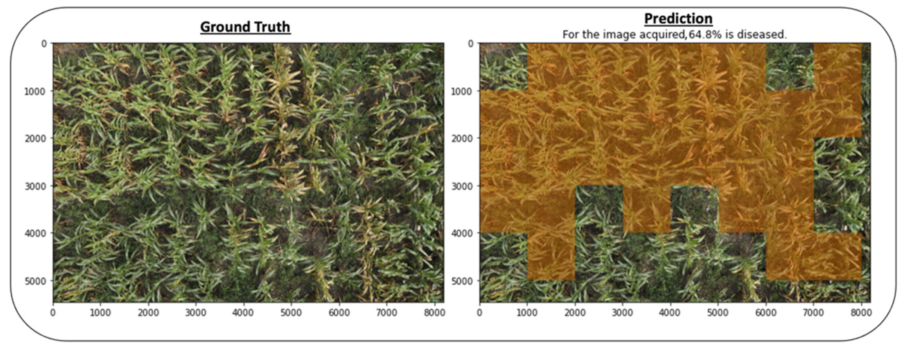 Remotesensing 14 04140 g009 550