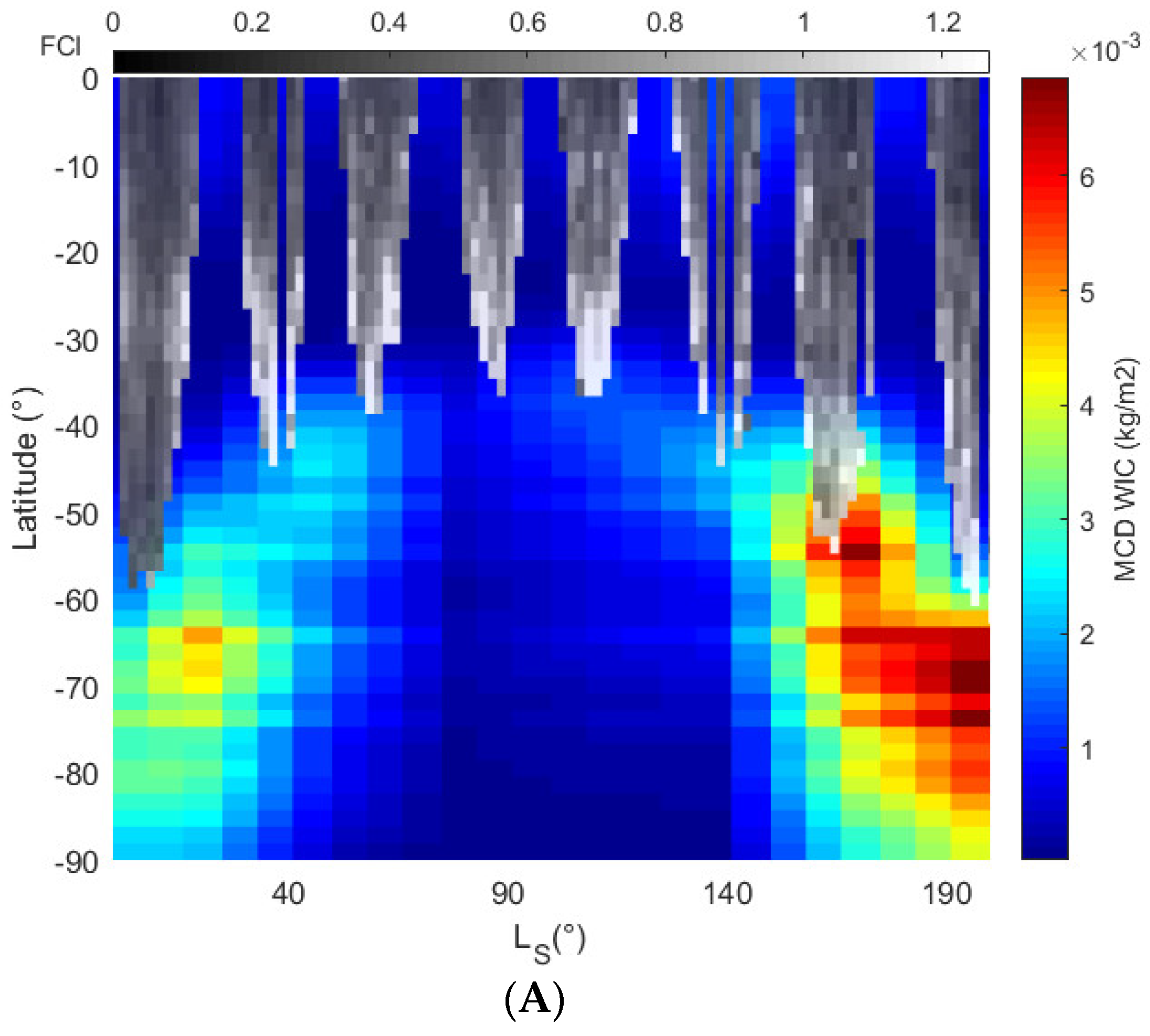 Remotesensing 14 04143 g007a