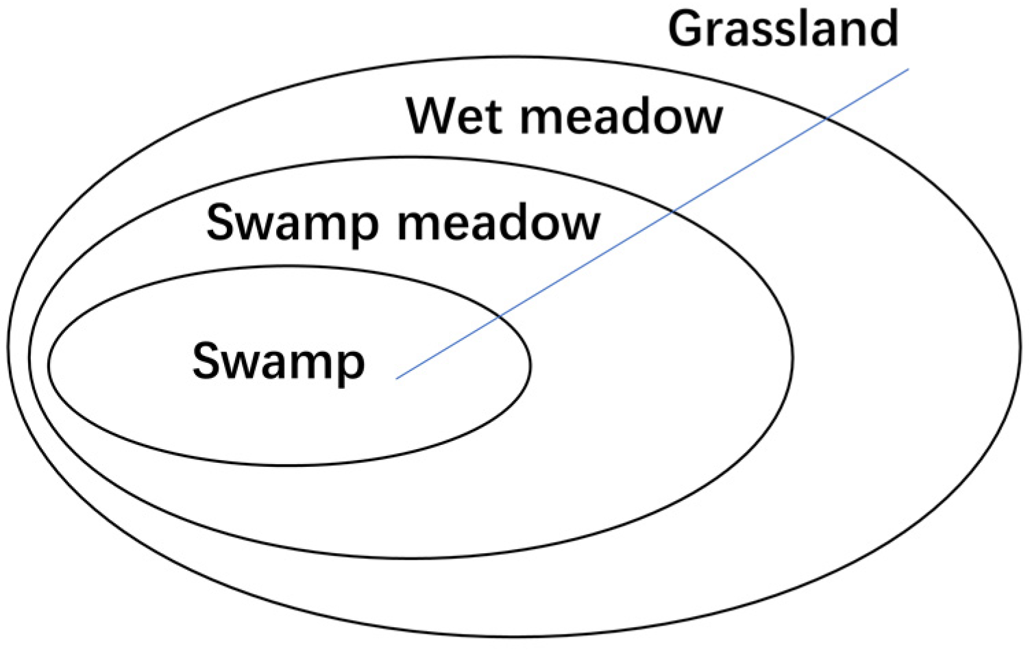 Remotesensing 14 04147 g003