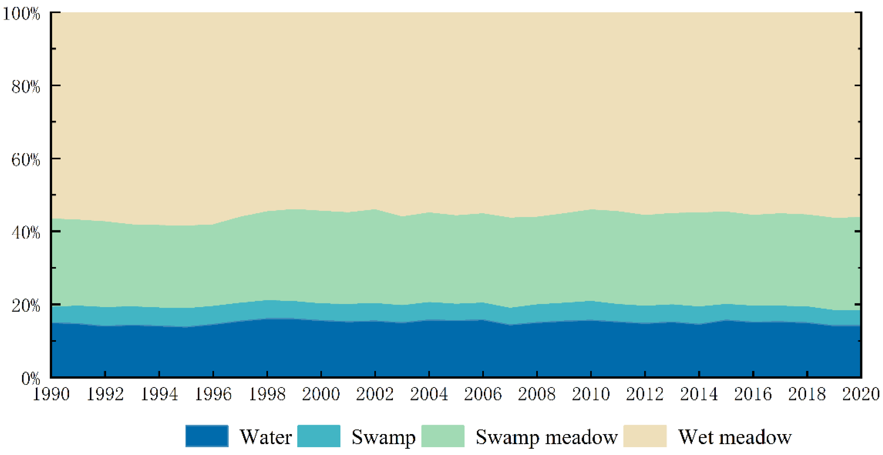 Remotesensing 14 04147 g008