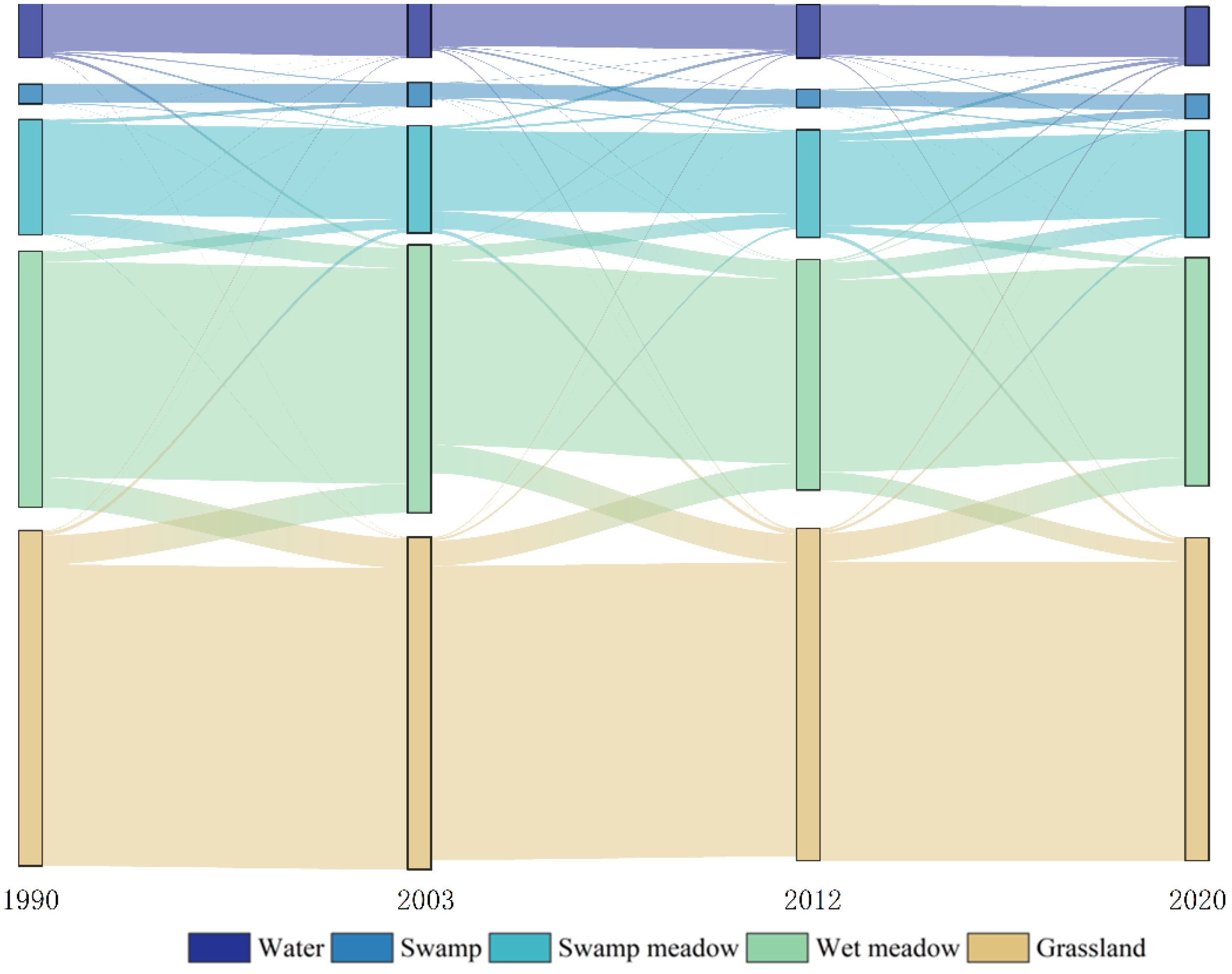 Remotesensing 14 04147 g010
